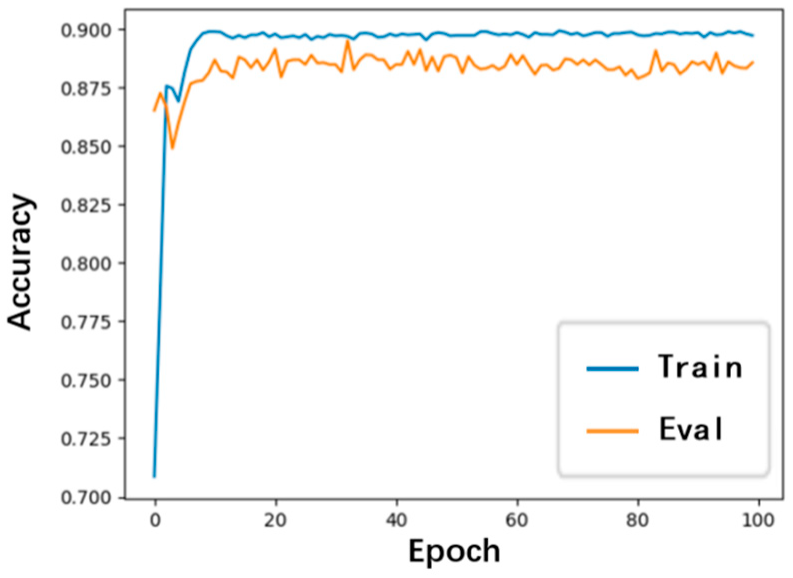 Processes 14 00192 g037 Processes 14 00192 g037