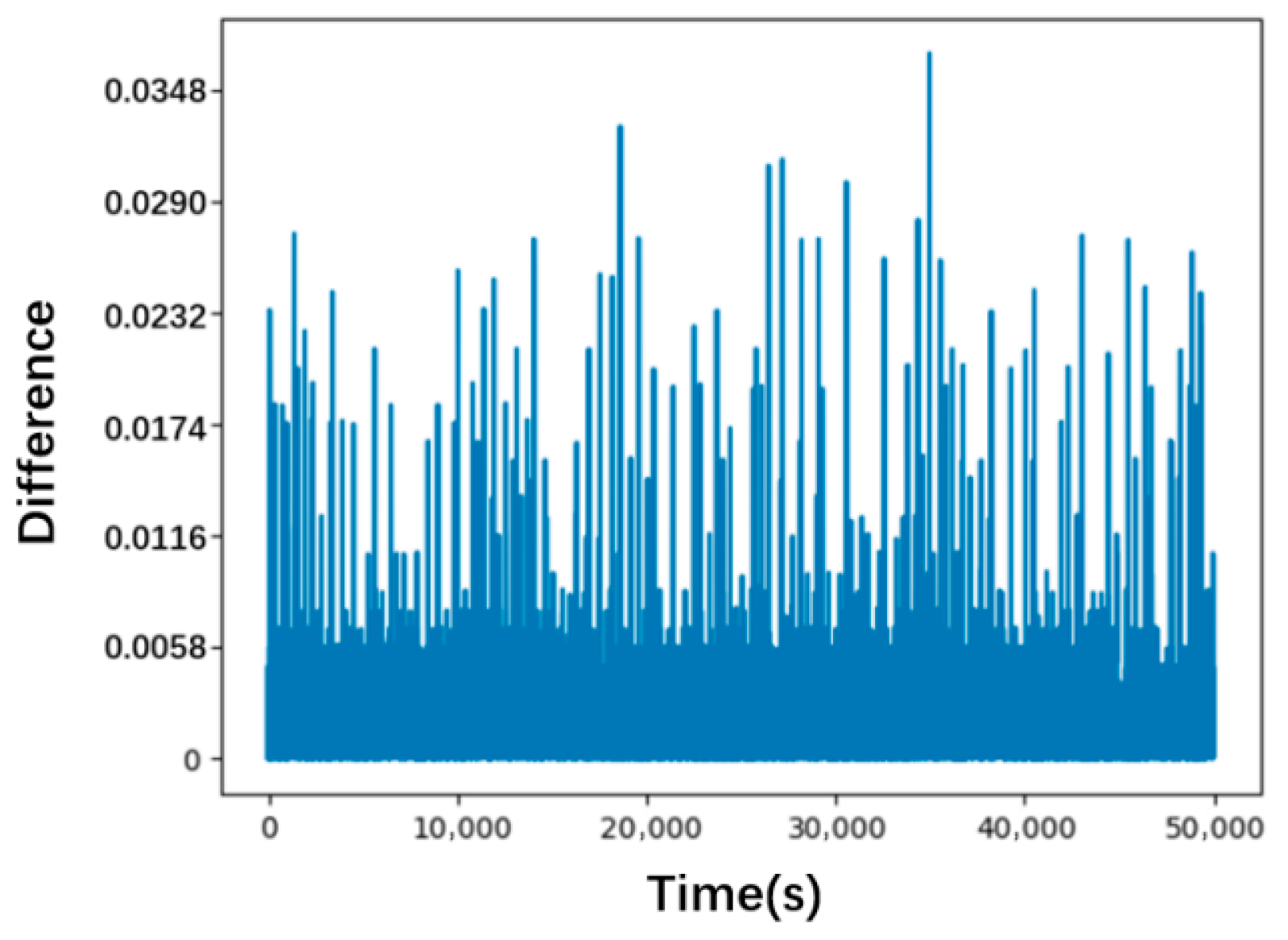 Processes 14 00192 g047 Processes 14 00192 g047