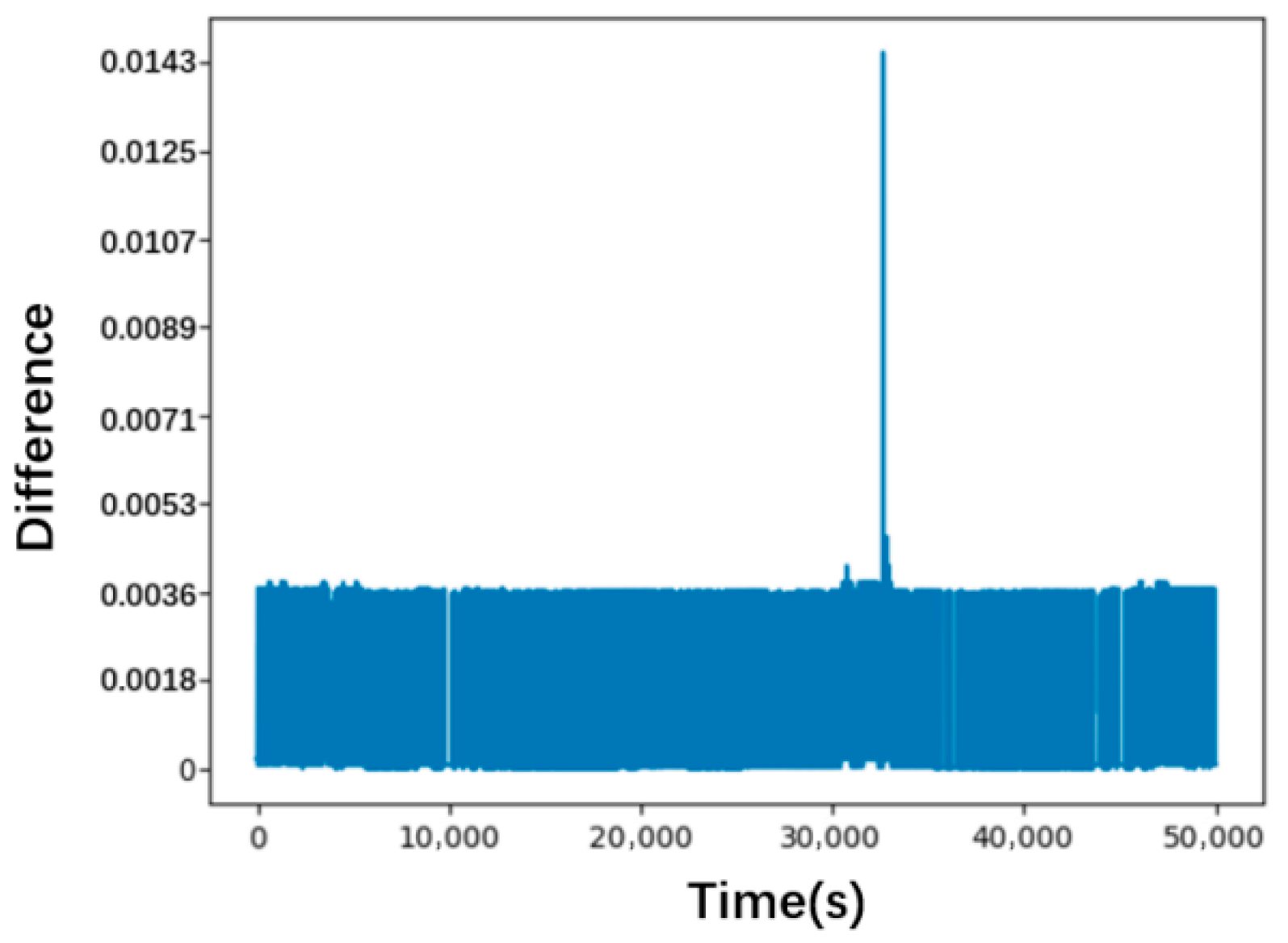 Processes 14 00192 g048 Processes 14 00192 g048