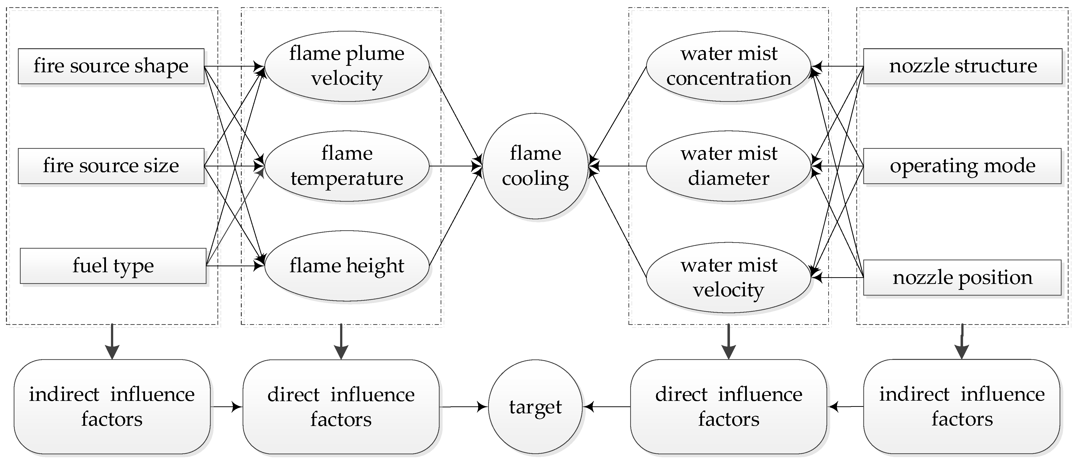 Processes 14 00205 g002