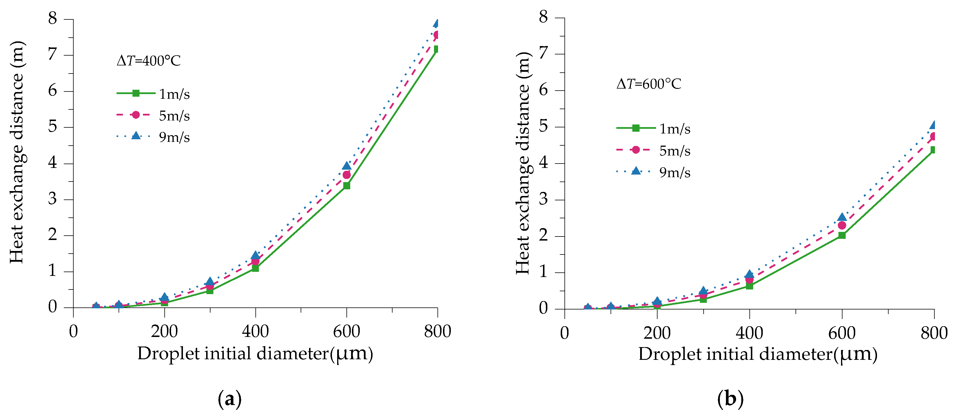 Processes 14 00205 g004