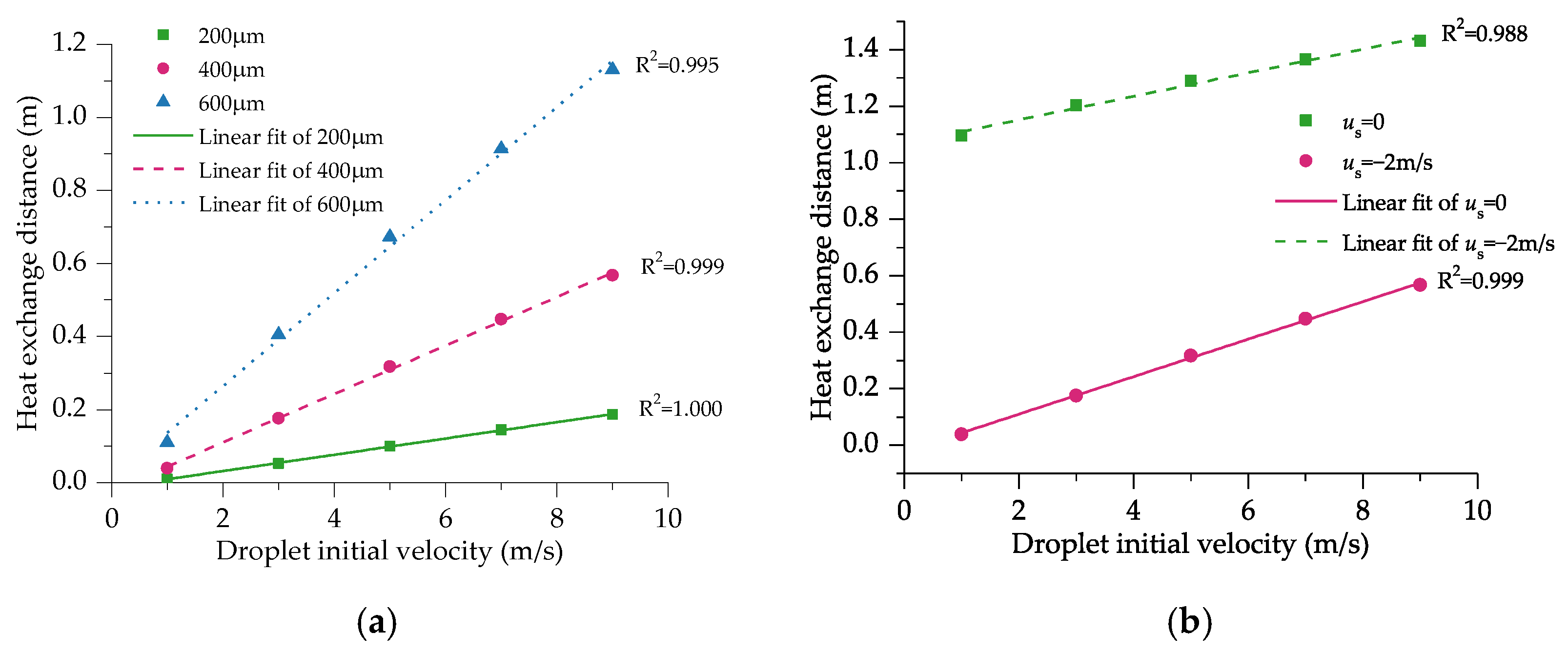 Processes 14 00205 g005