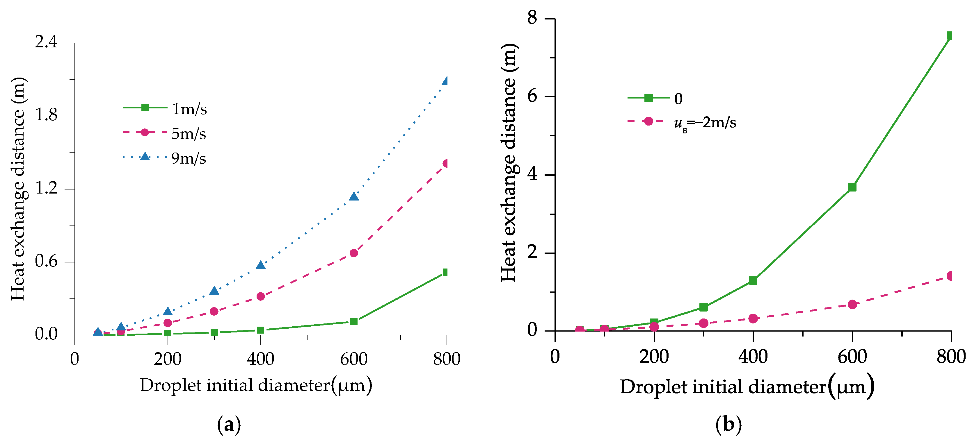 Processes 14 00205 g006