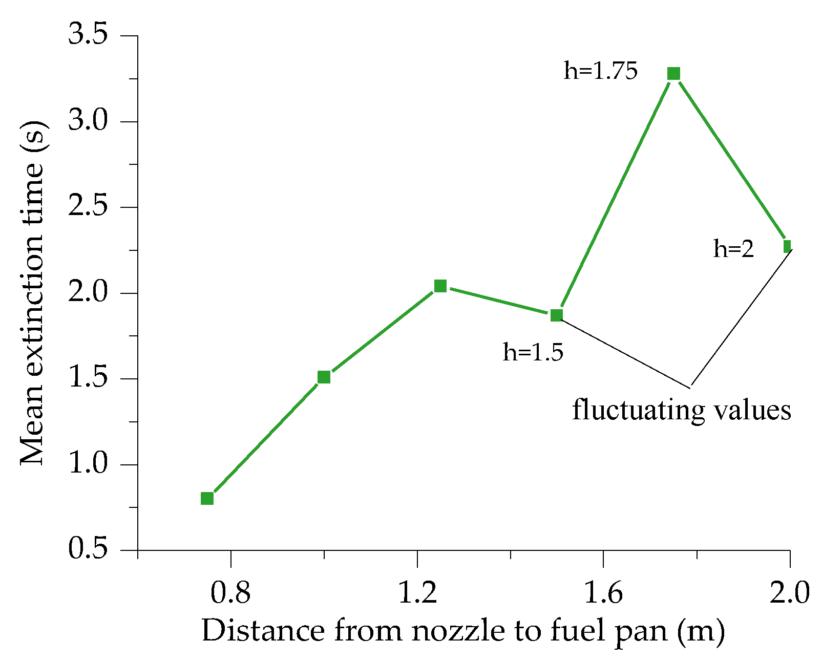 Processes 14 00205 g008