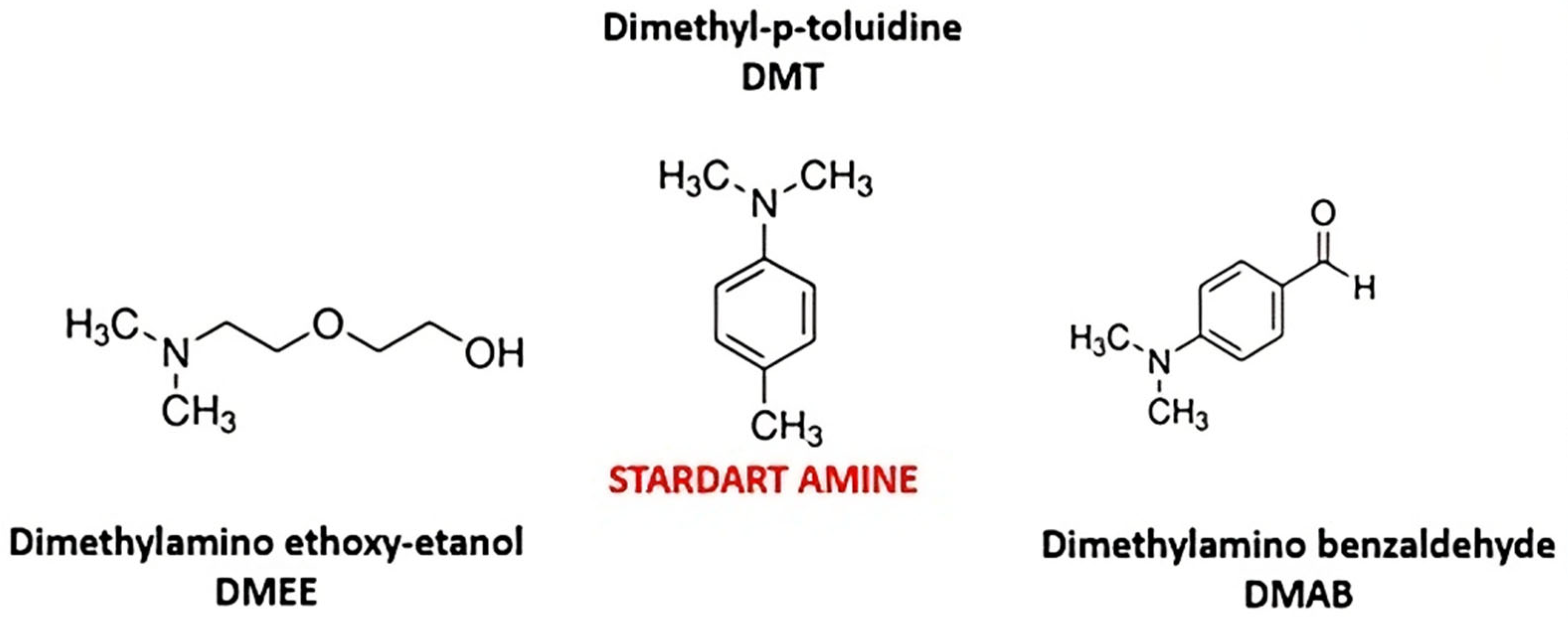 Processes 14 00213 g002
