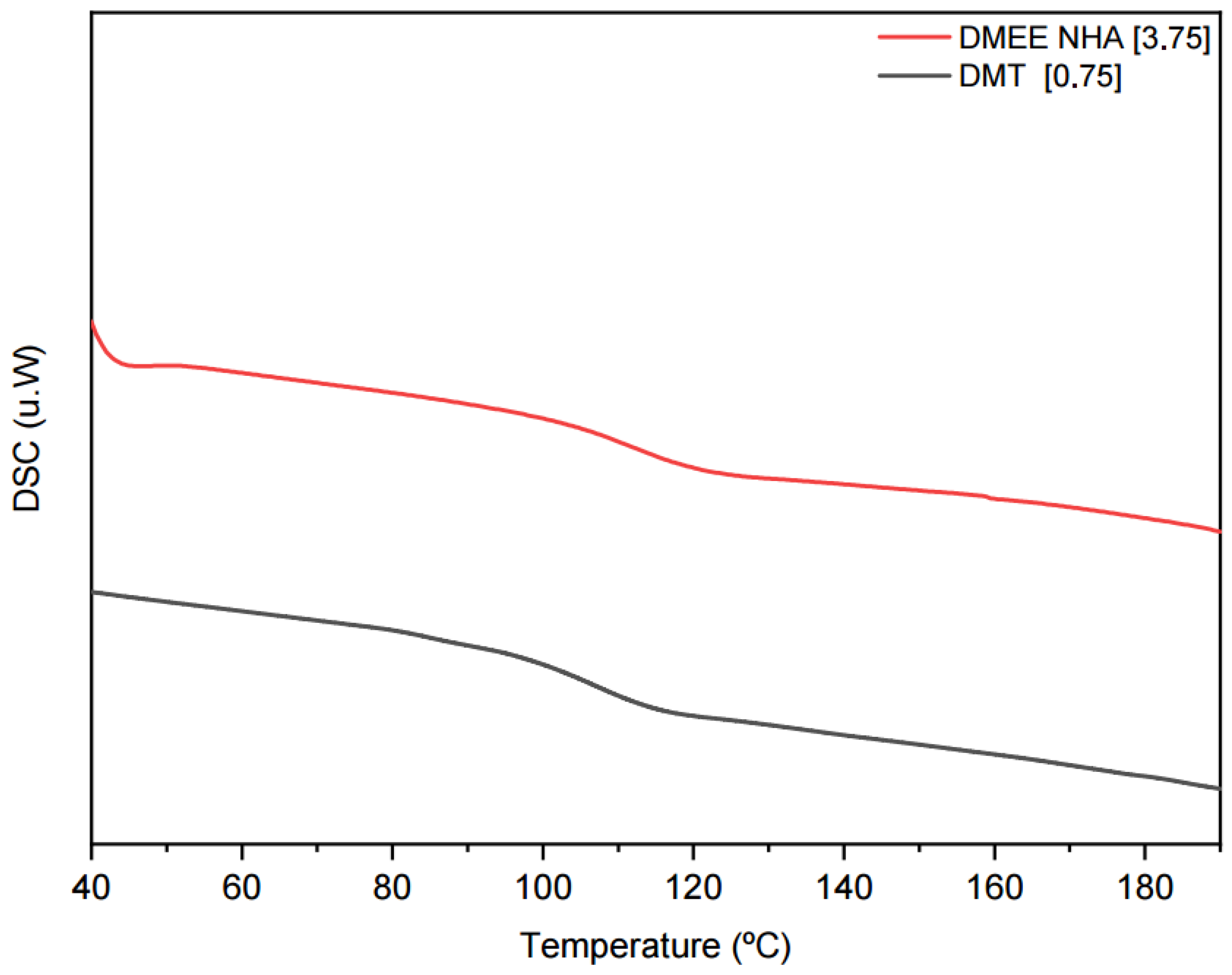 Processes 14 00213 g006