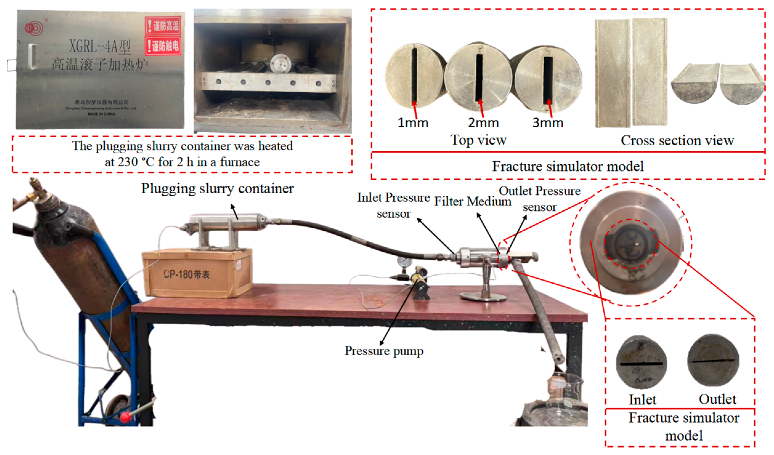 Processes 14 00217 g003 Processes 14 00217 g003