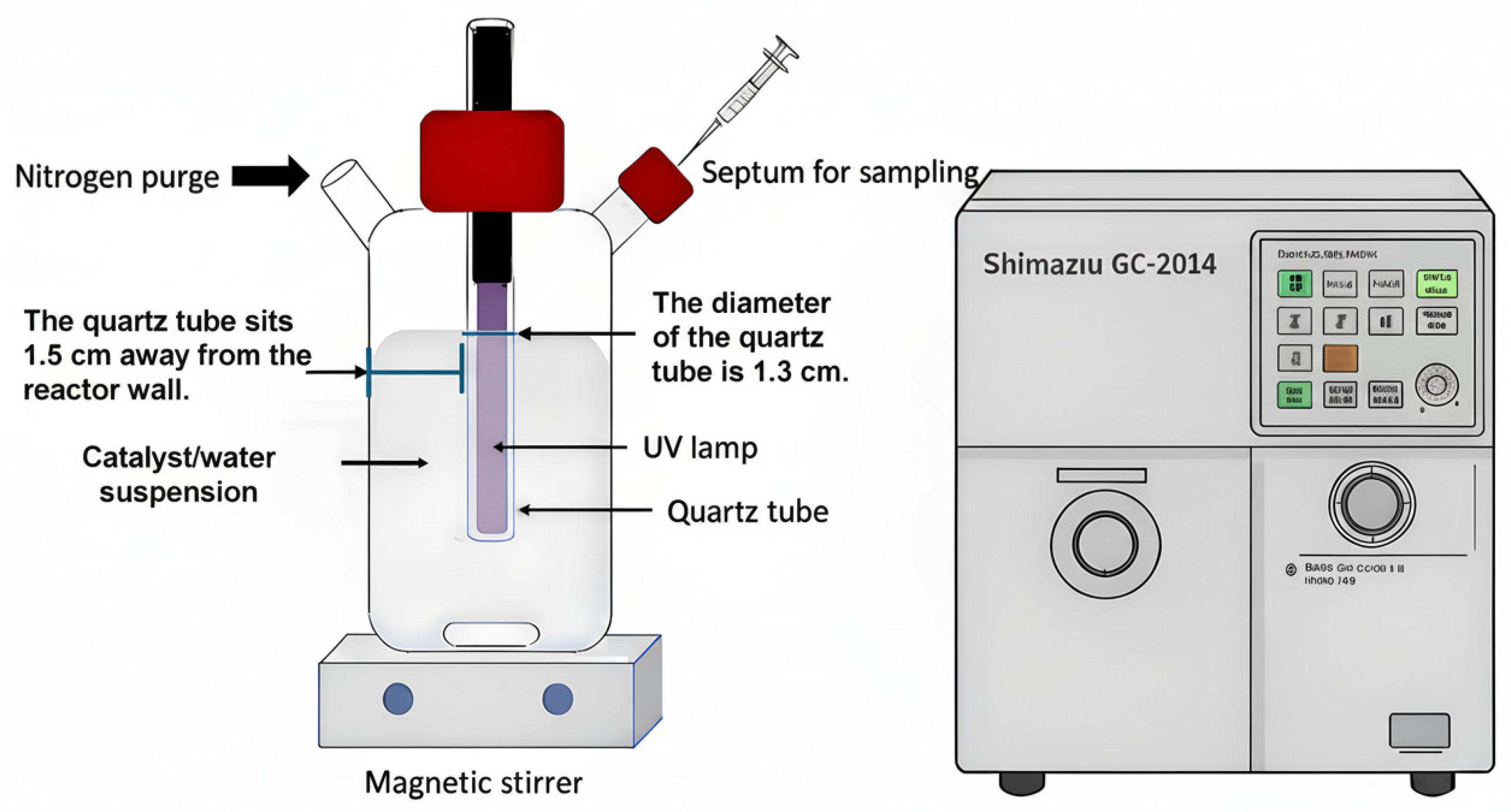 Processes 14 00219 g001 Processes 14 00219 g001