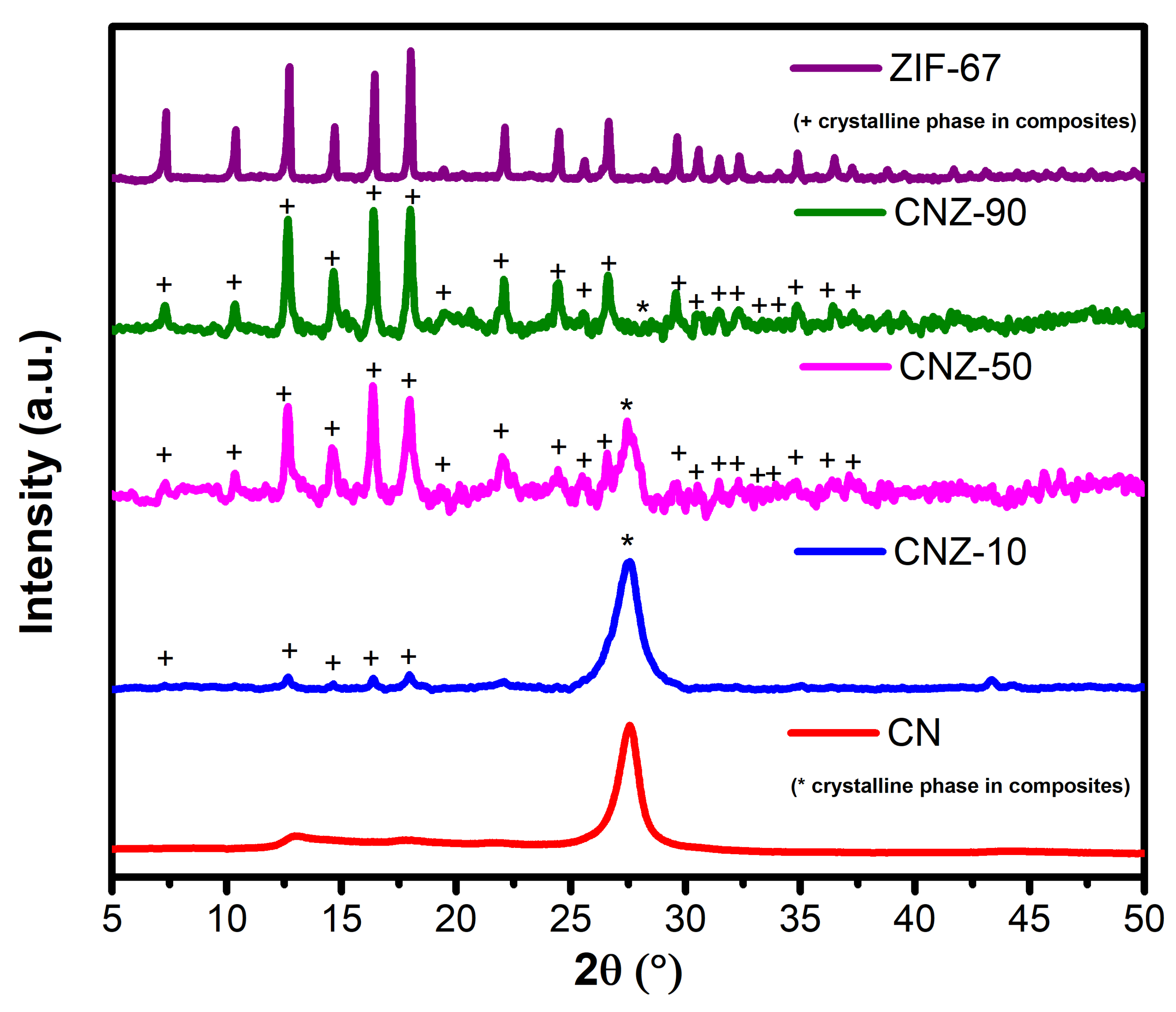 Processes 14 00219 g002 Processes 14 00219 g002
