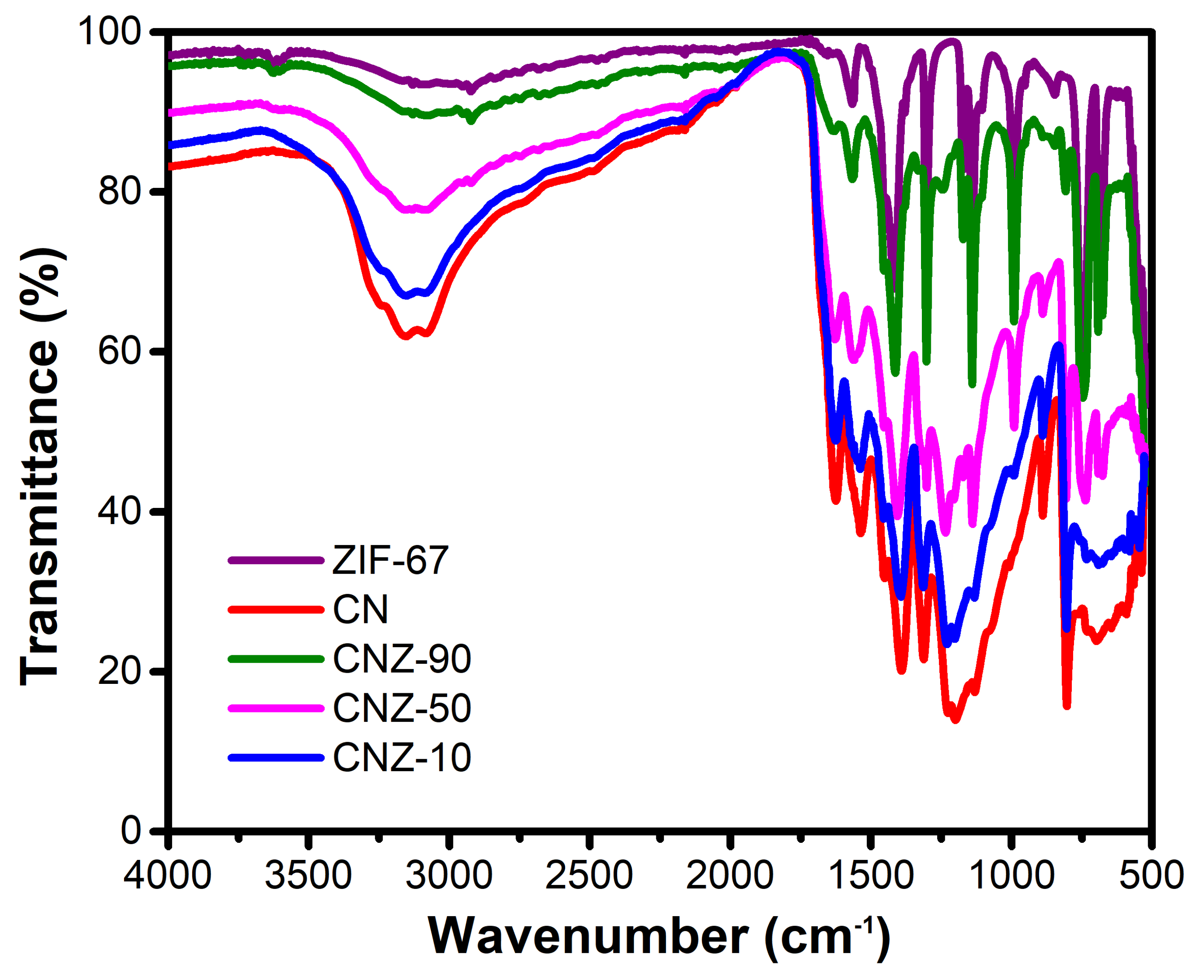Processes 14 00219 g003 Processes 14 00219 g003
