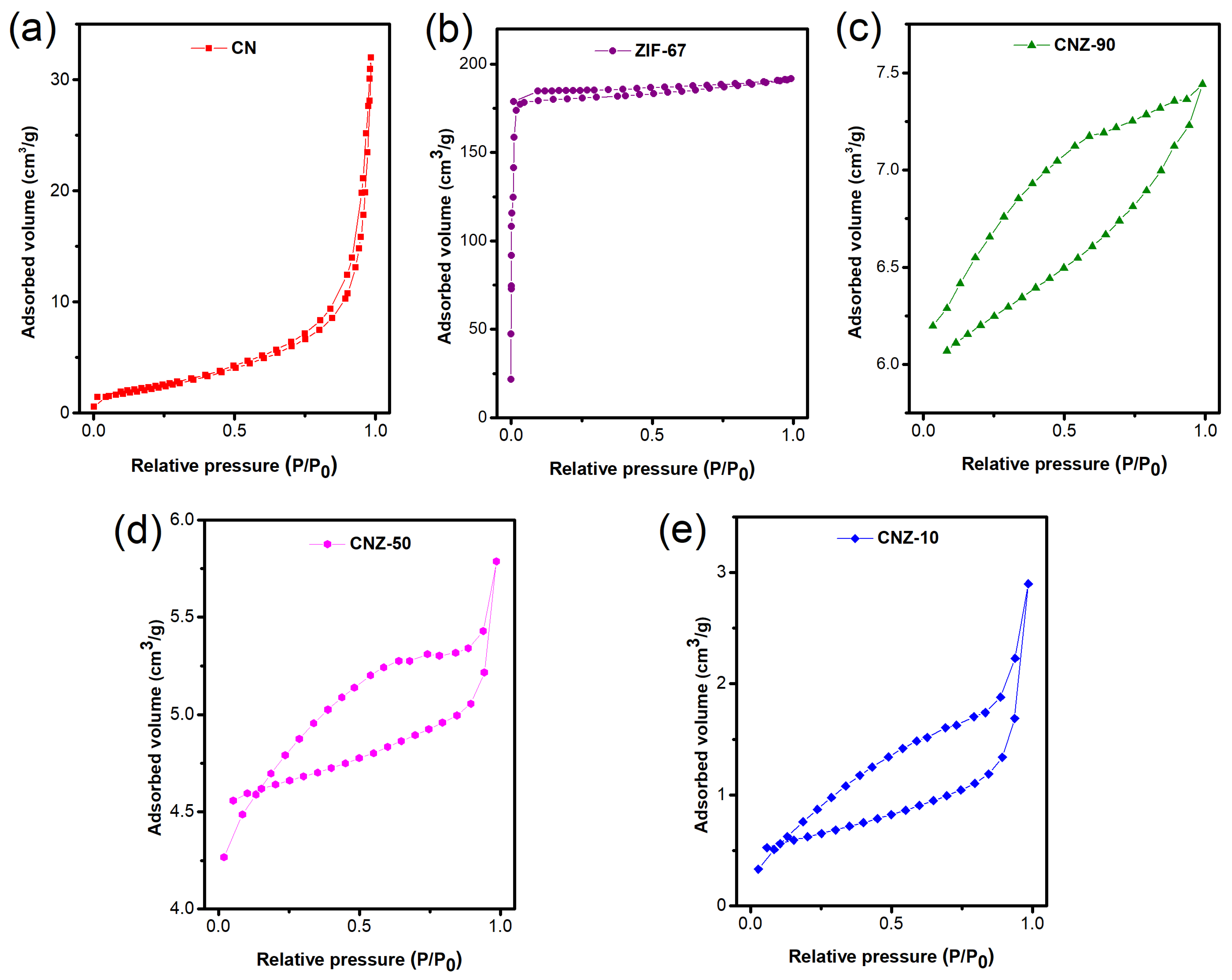 Processes 14 00219 g005 Processes 14 00219 g005