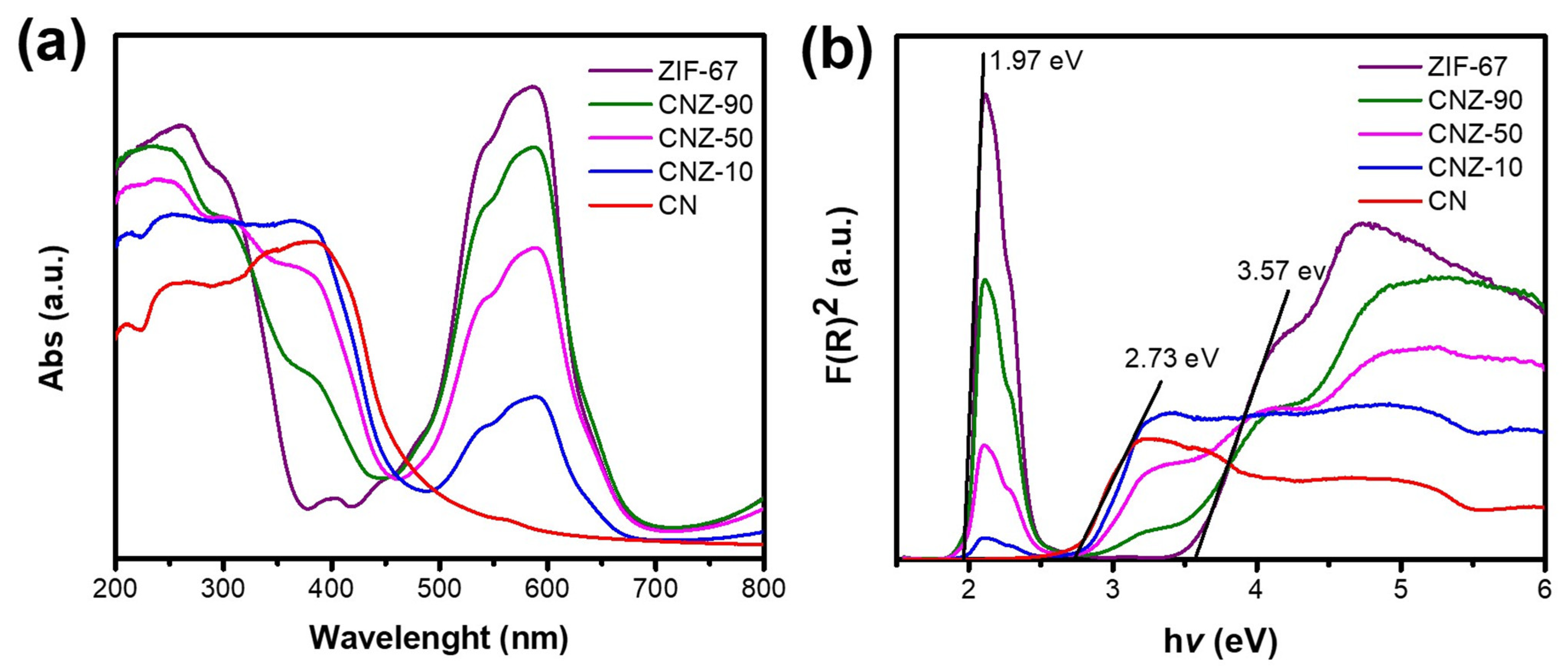 Processes 14 00219 g006 Processes 14 00219 g006