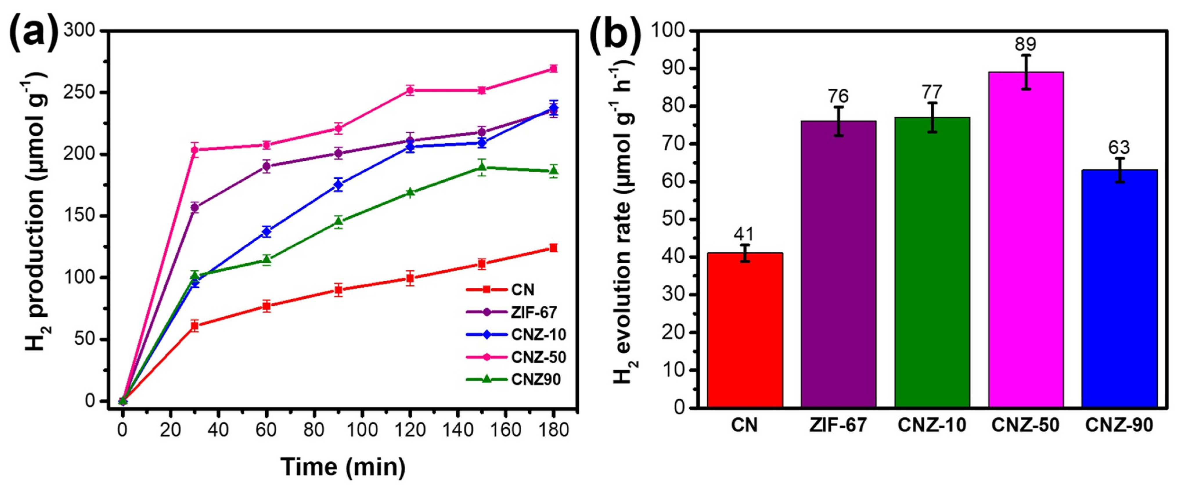 Processes 14 00219 g007 Processes 14 00219 g007