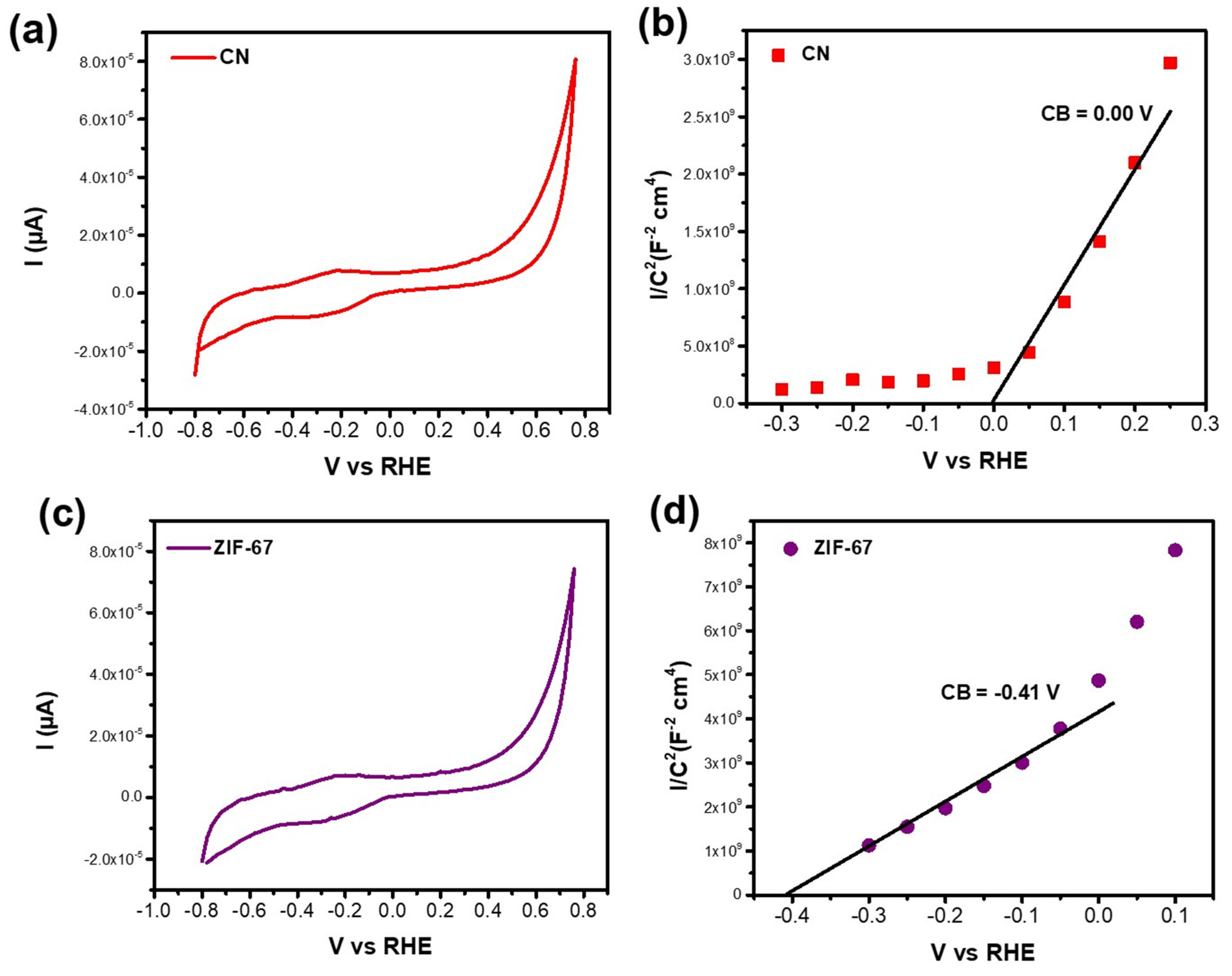 Processes 14 00219 g008 Processes 14 00219 g008