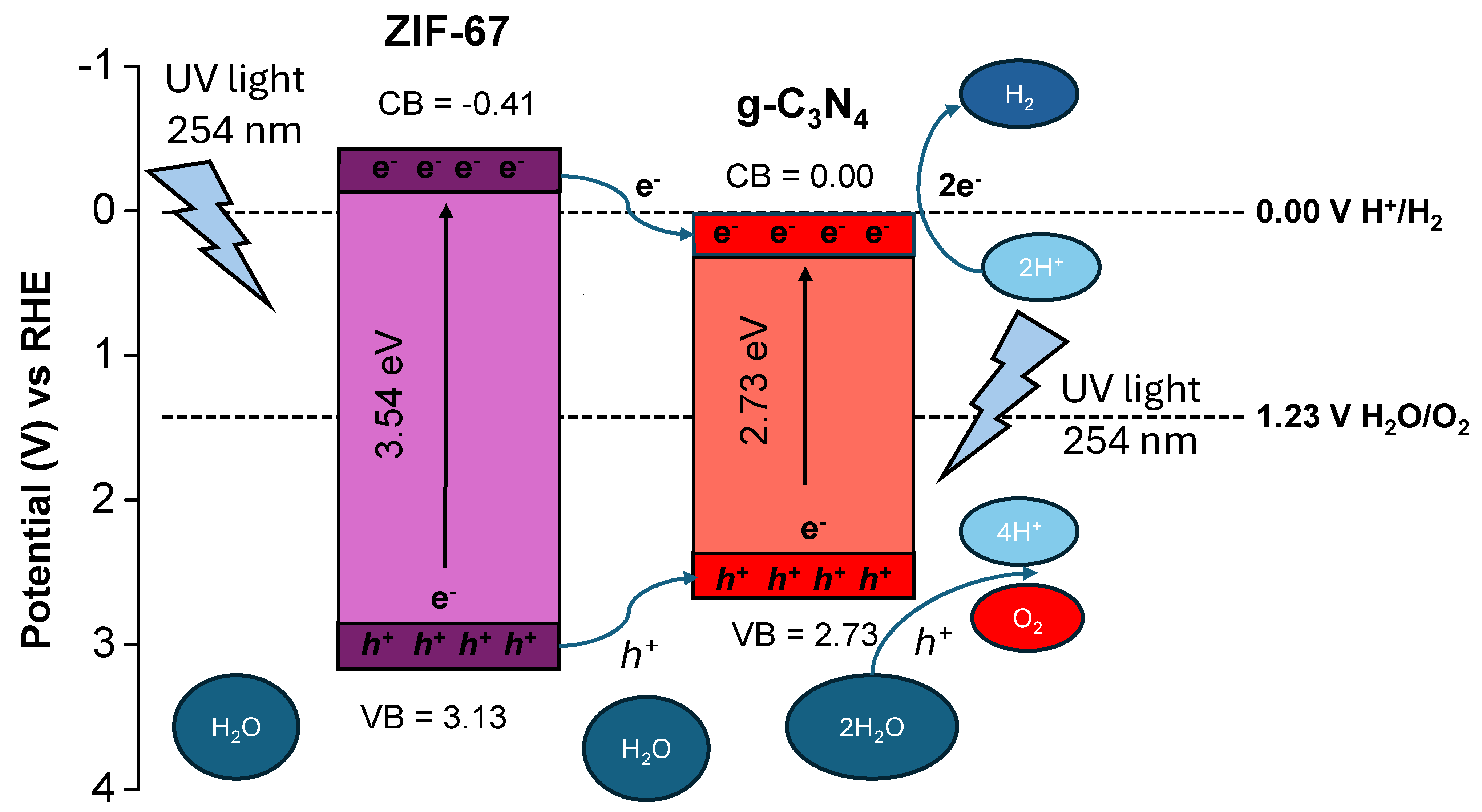 Processes 14 00219 g009 Processes 14 00219 g009