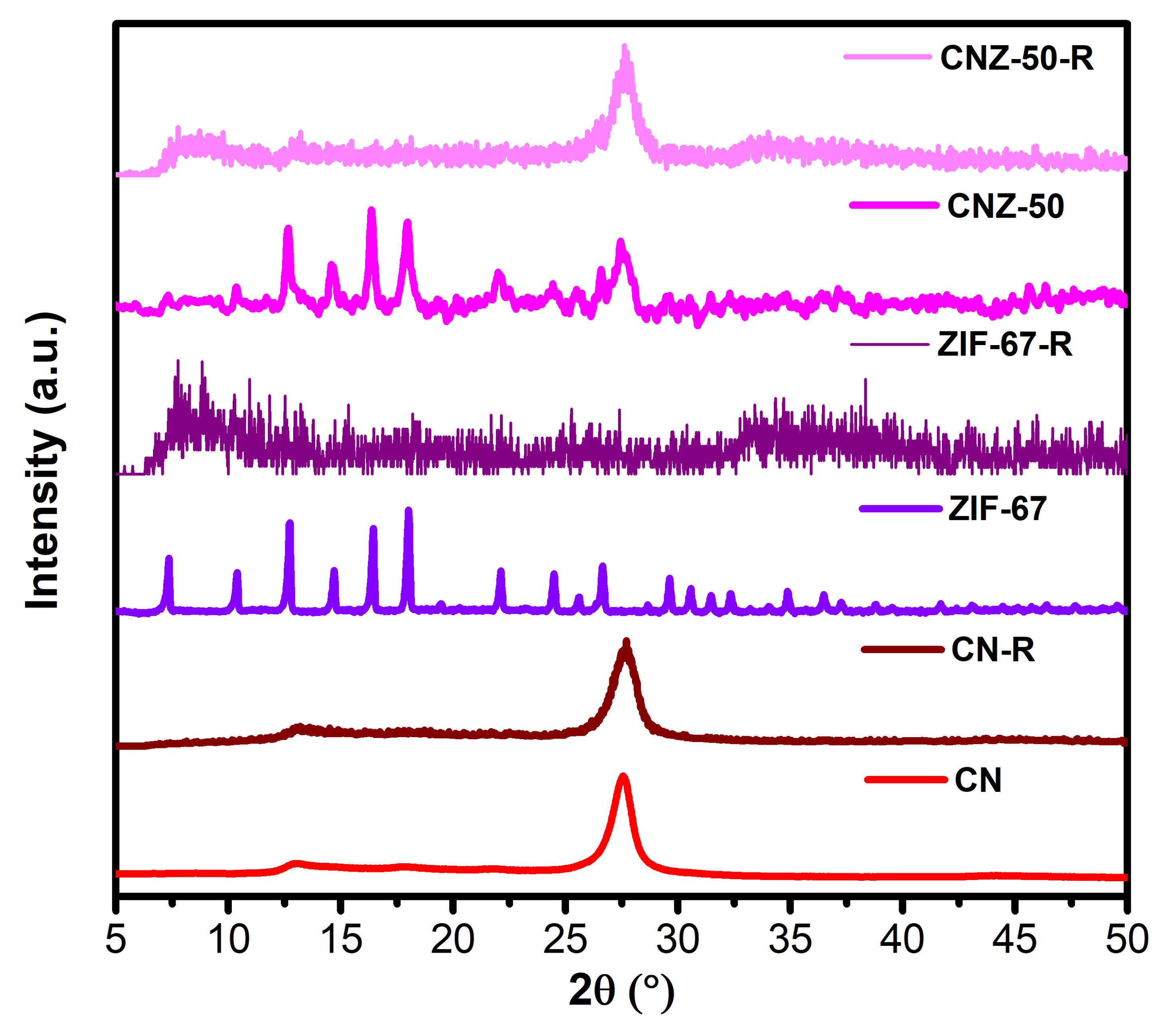 Processes 14 00219 g010 Processes 14 00219 g010