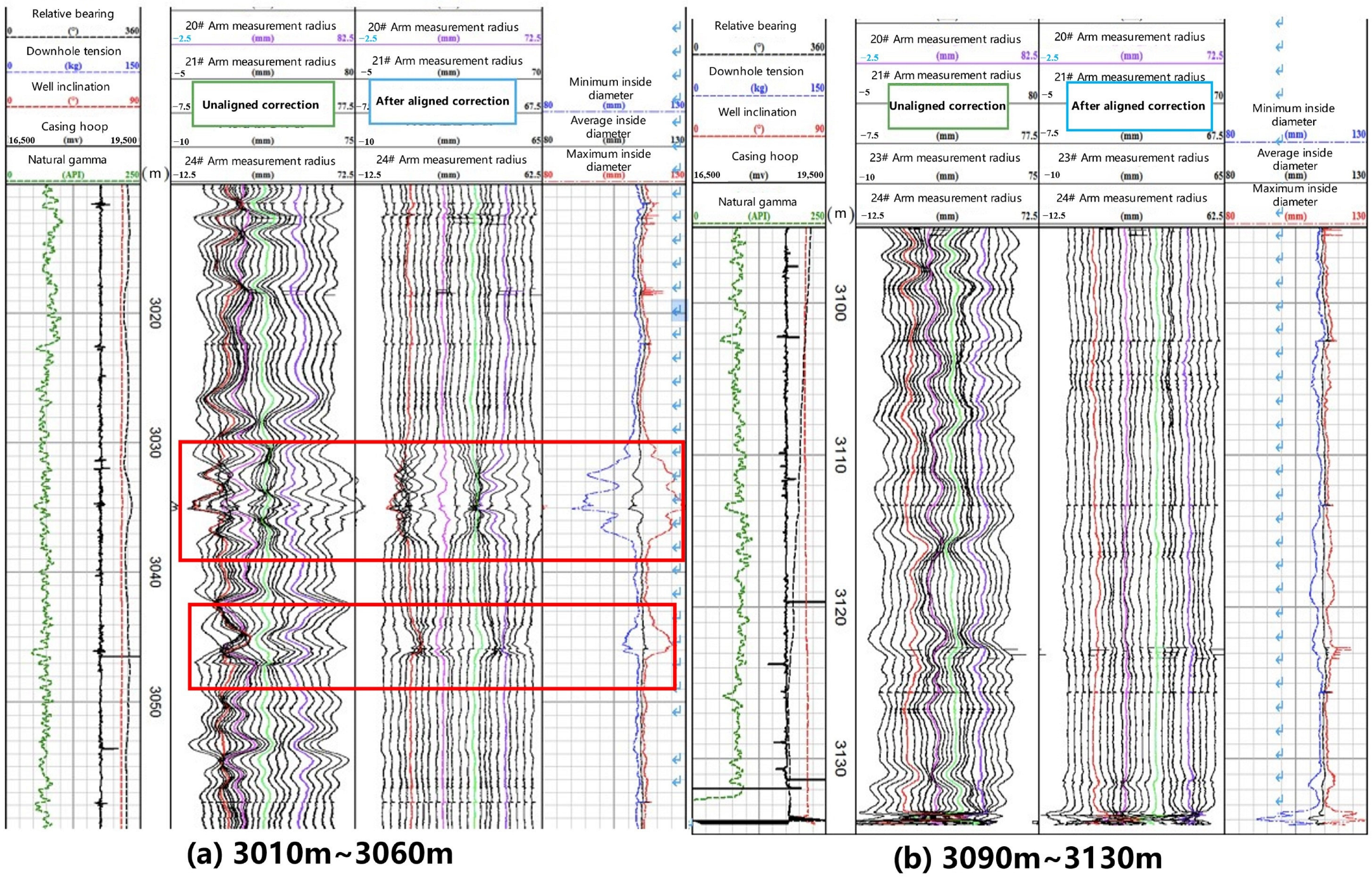 Processes 14 00234 g002 Processes 14 00234 g002