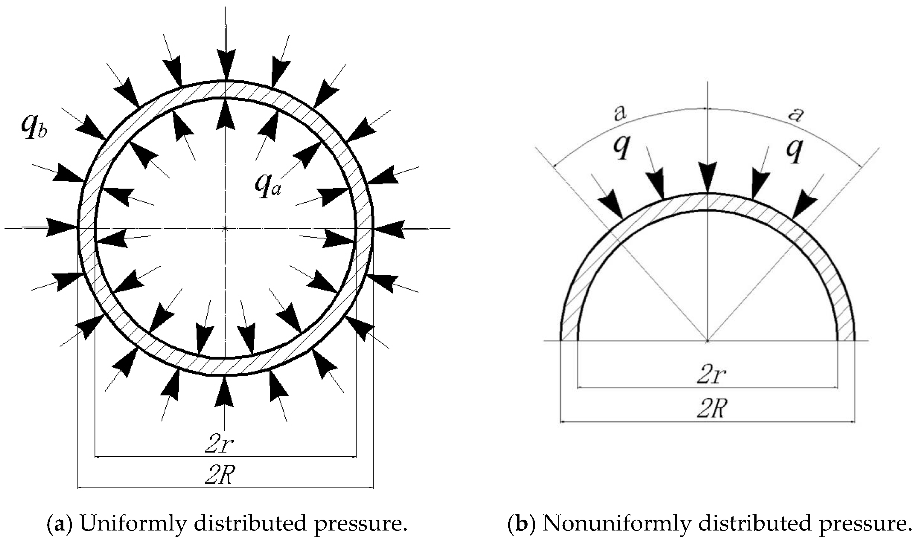 Processes 14 00234 g006 Processes 14 00234 g006