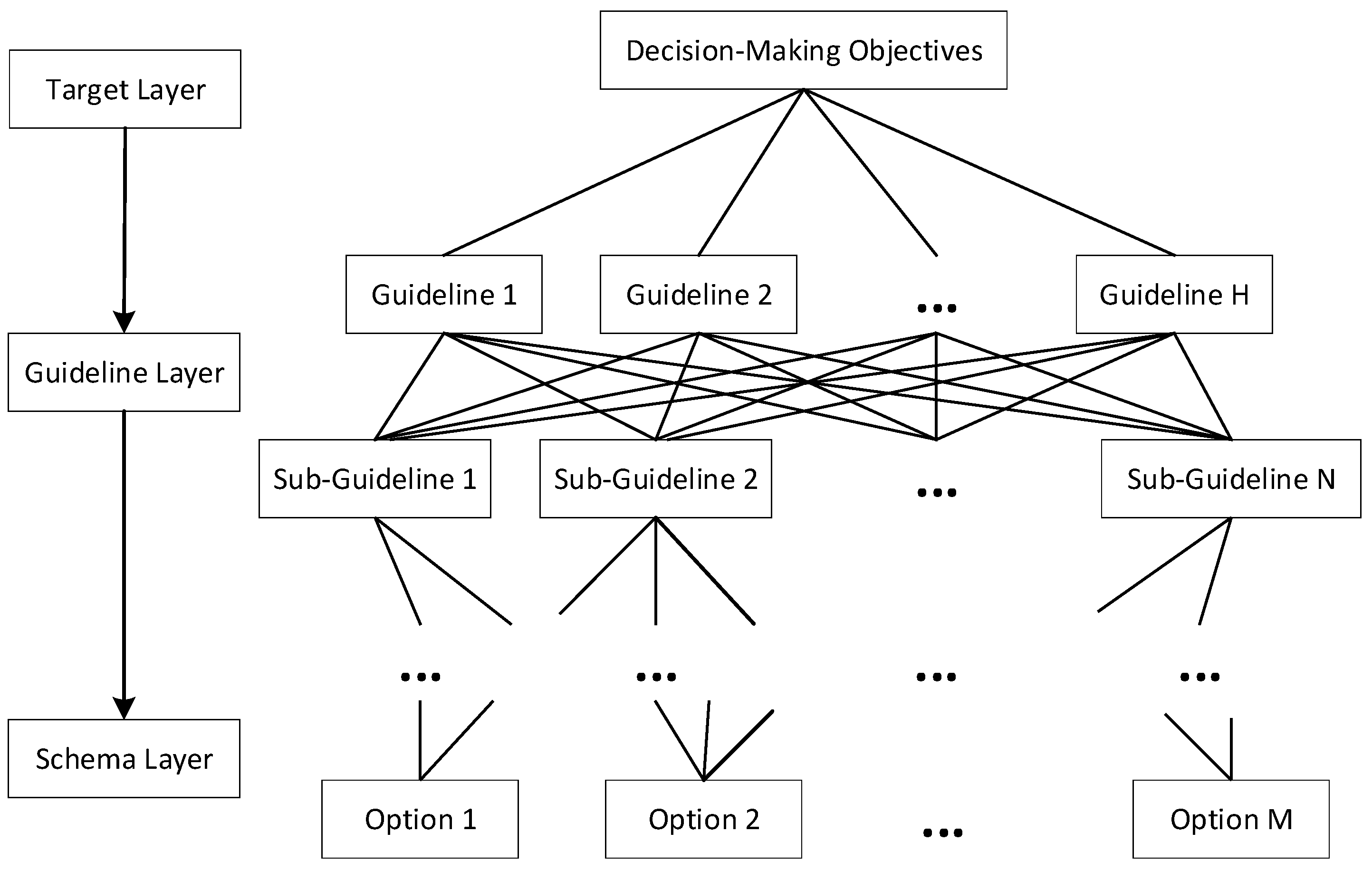 Processes 14 00237 g002