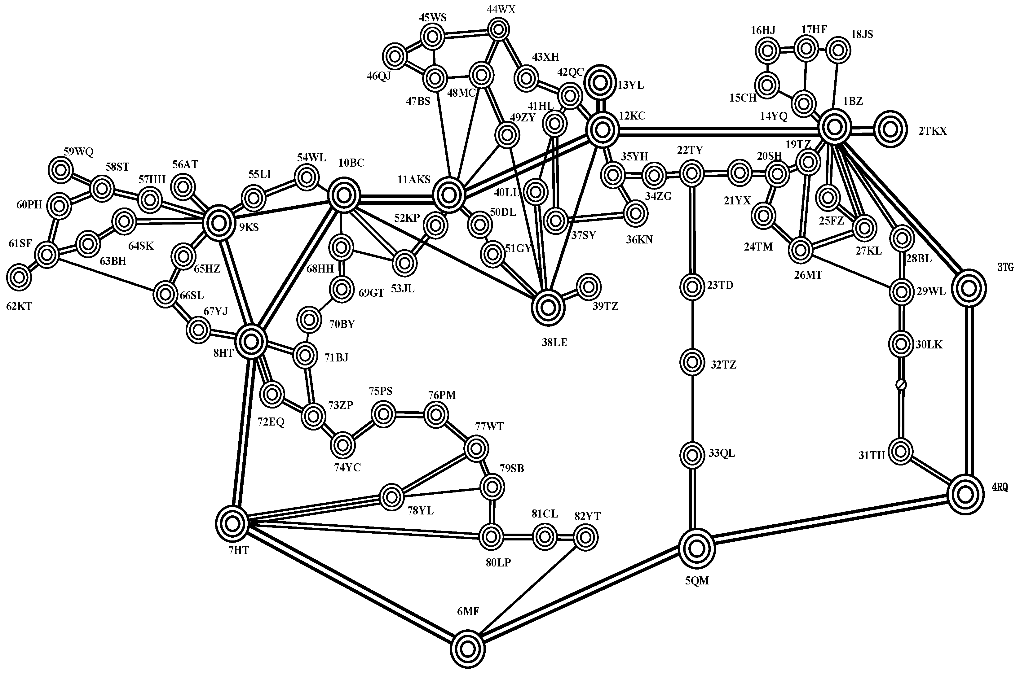 Processes 14 00237 g003