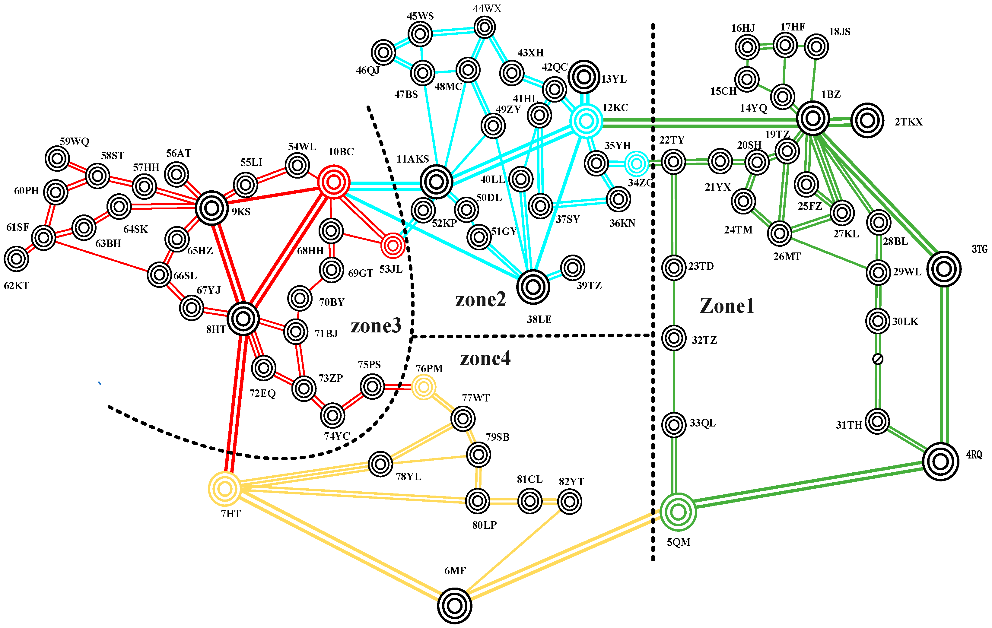 Processes 14 00237 g004