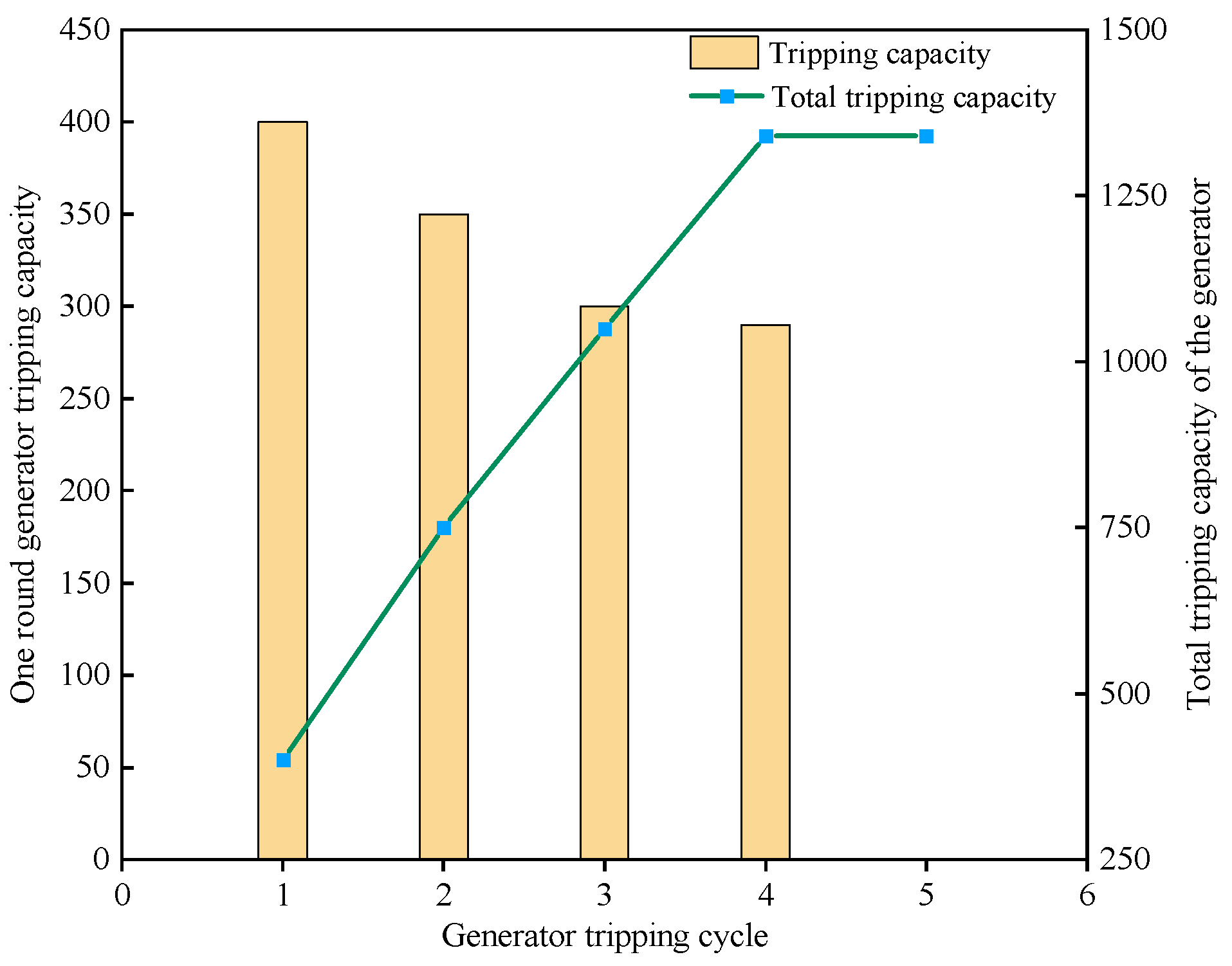 Processes 14 00237 g007