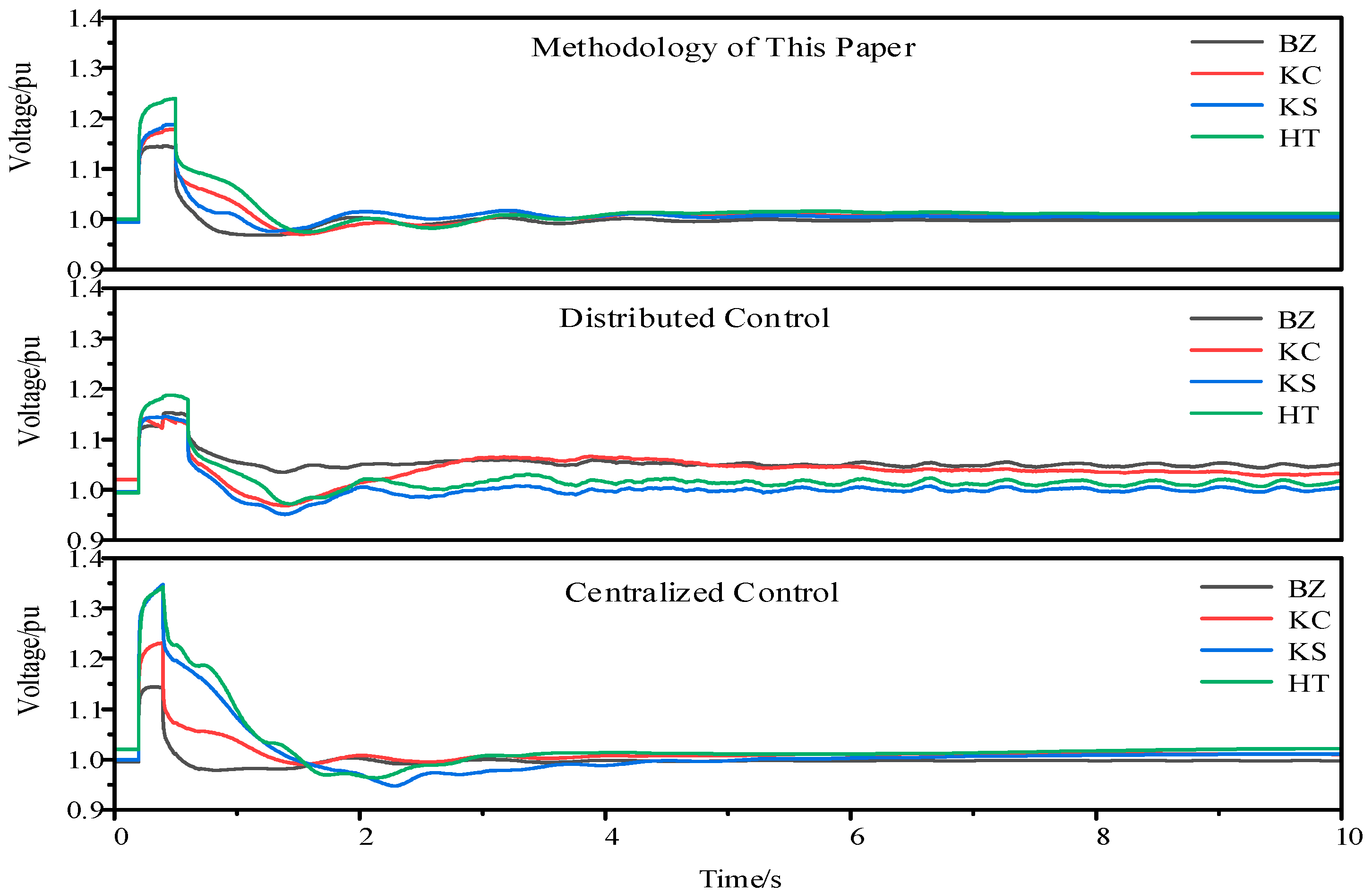 Processes 14 00237 g009