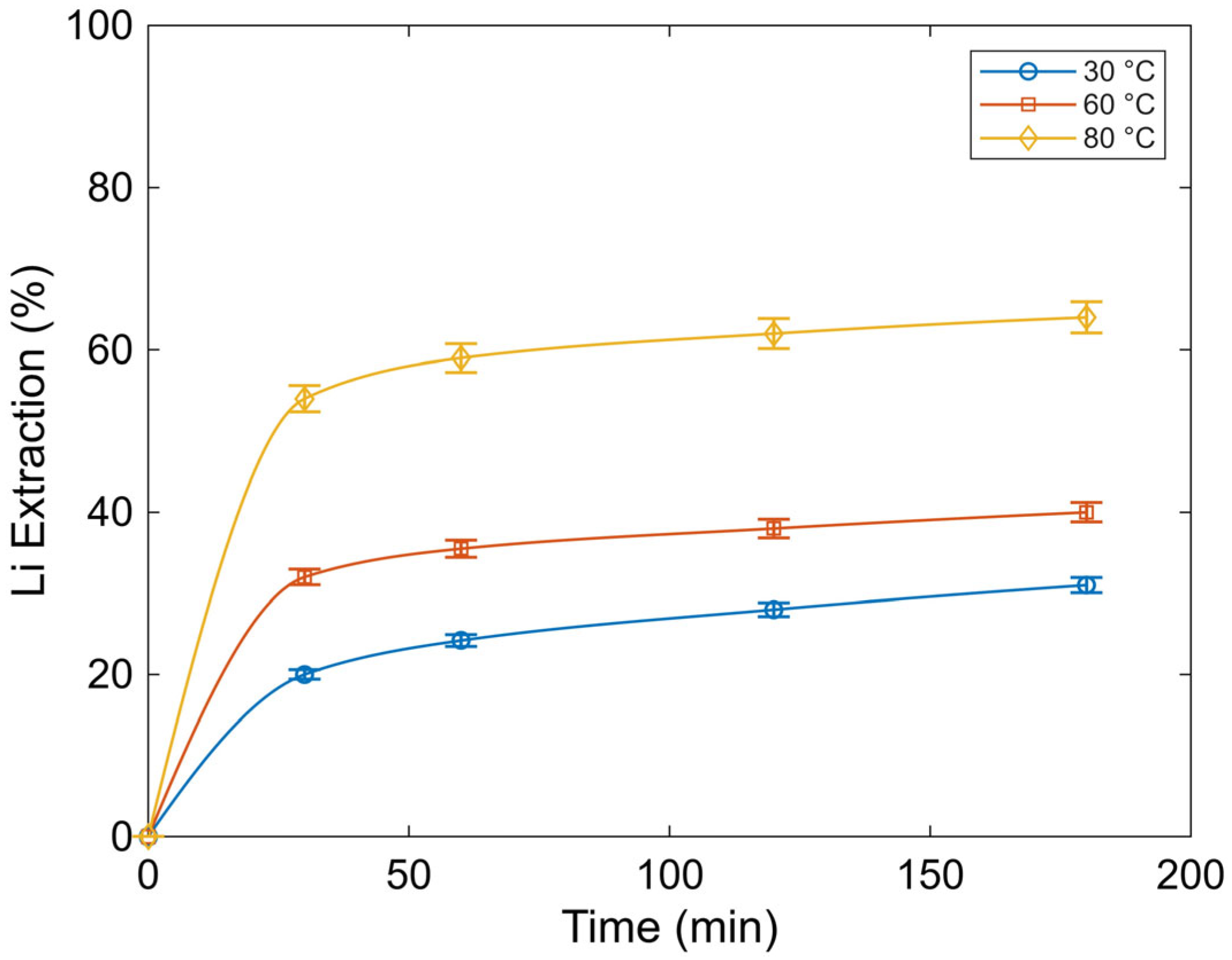 Processes 14 00238 g010 Processes 14 00238 g010