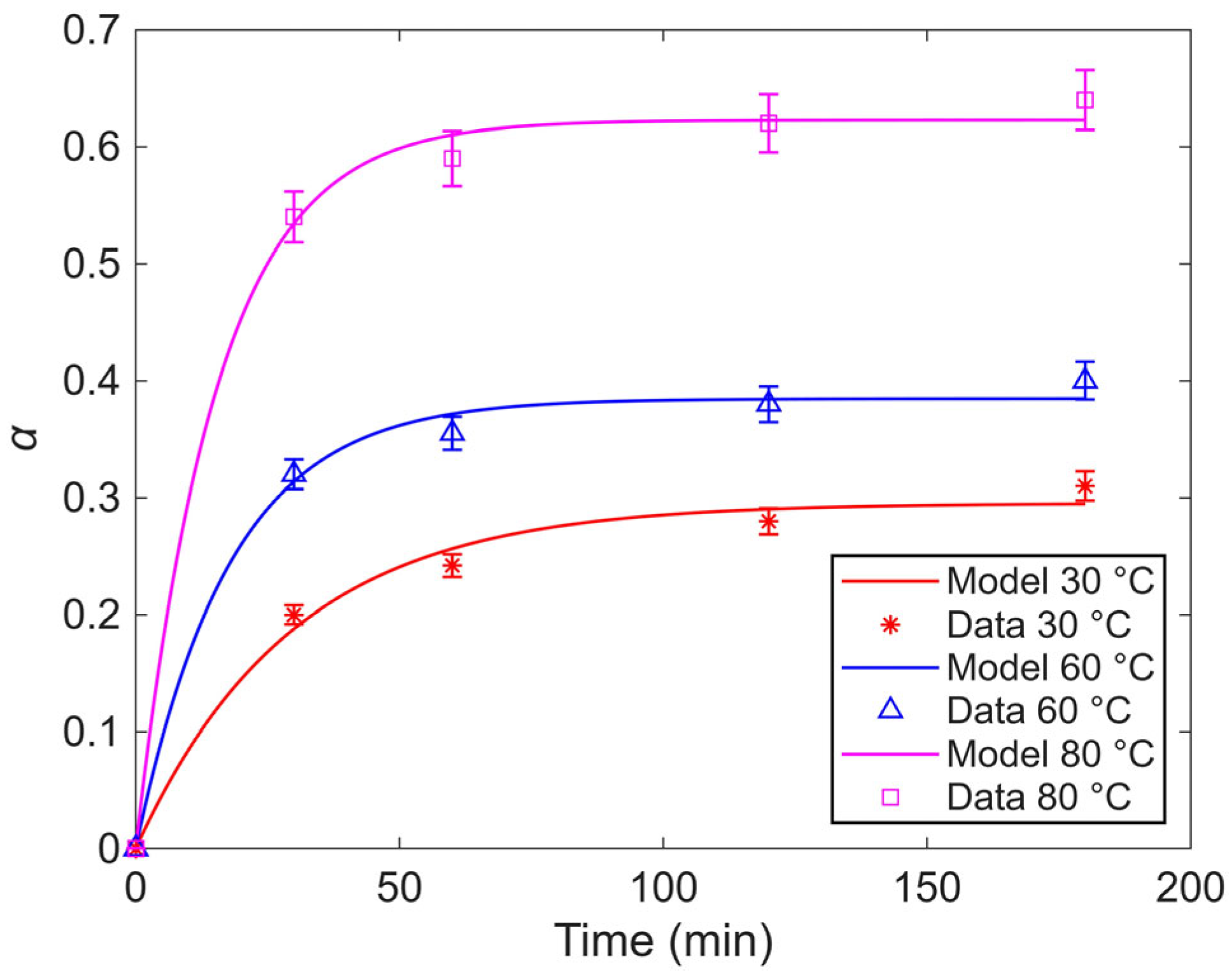 Processes 14 00238 g012 Processes 14 00238 g012