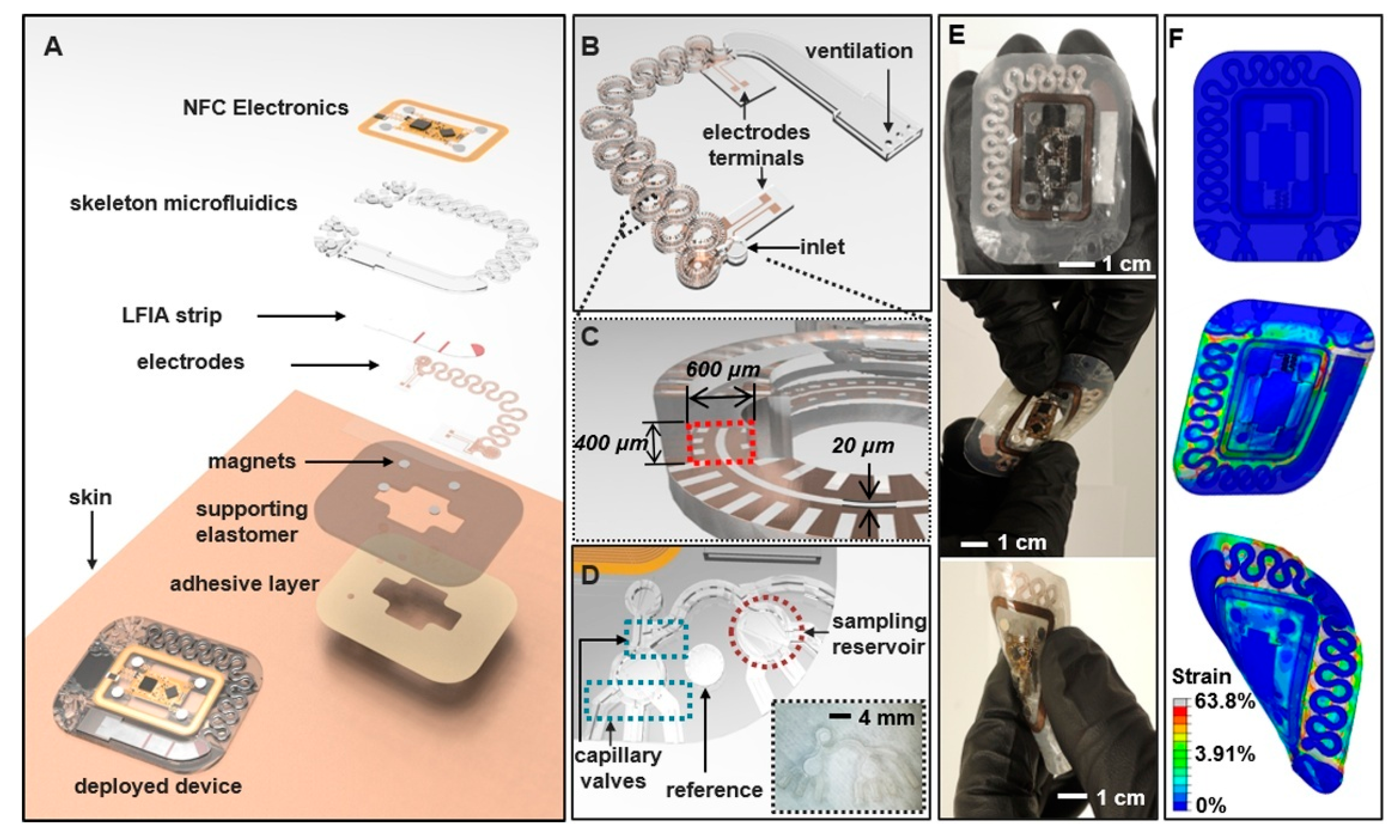 Processes 14 00239 g002 Processes 14 00239 g002