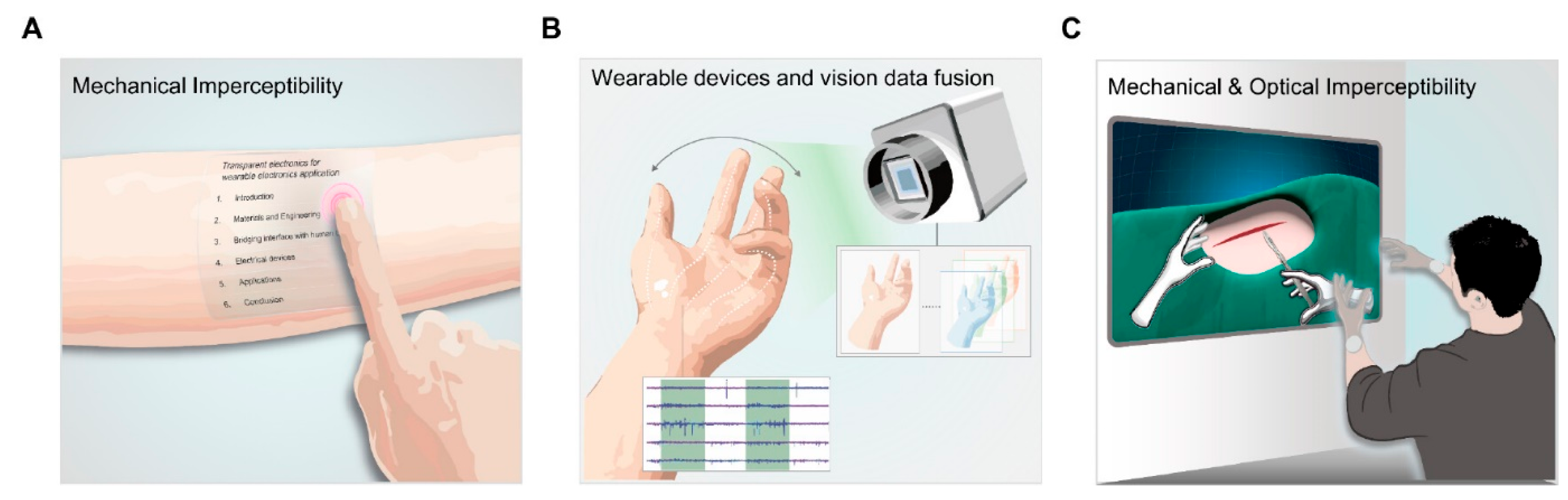 Processes 14 00239 g007 Processes 14 00239 g007