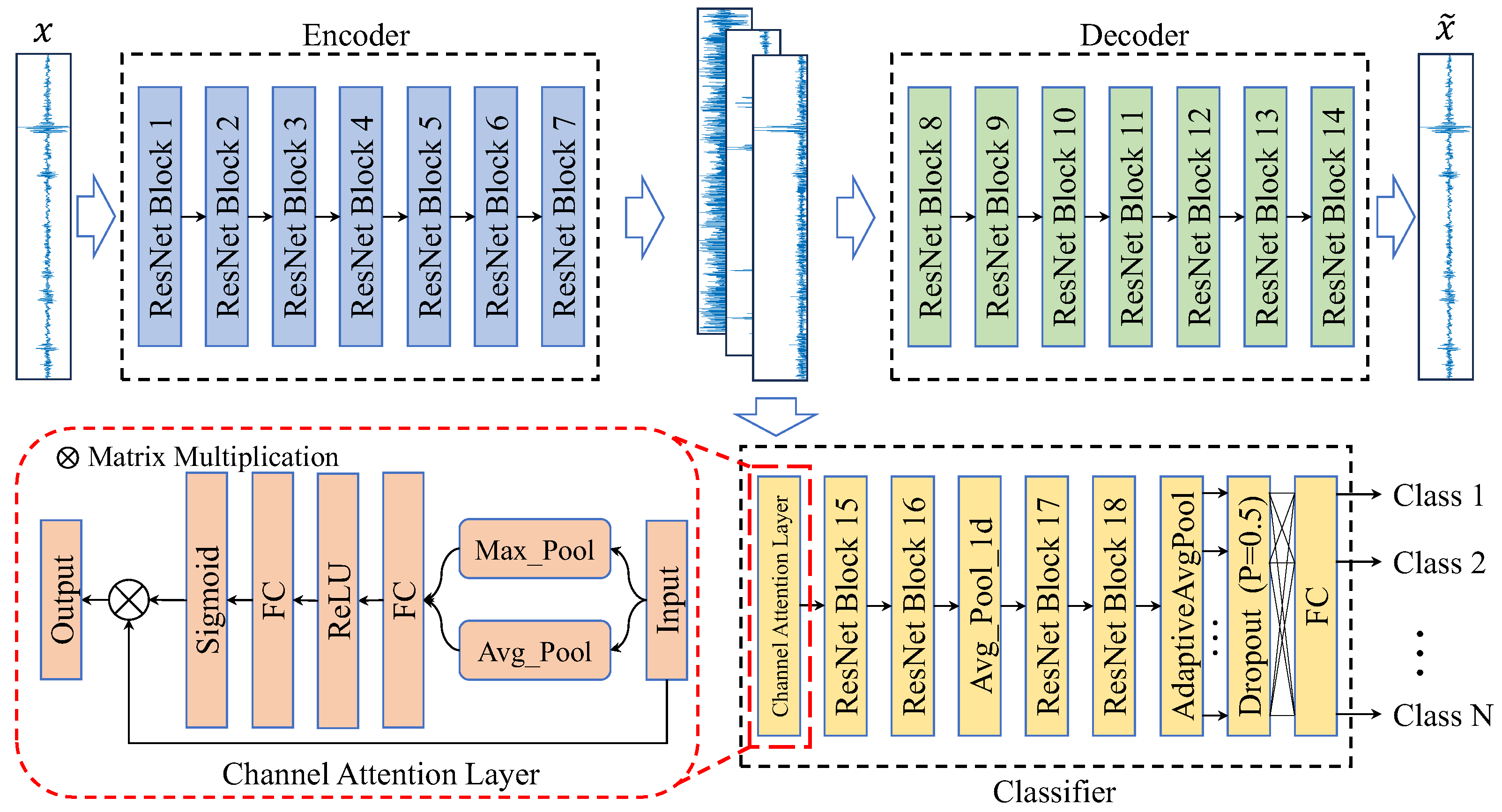 Processes 14 00245 g004