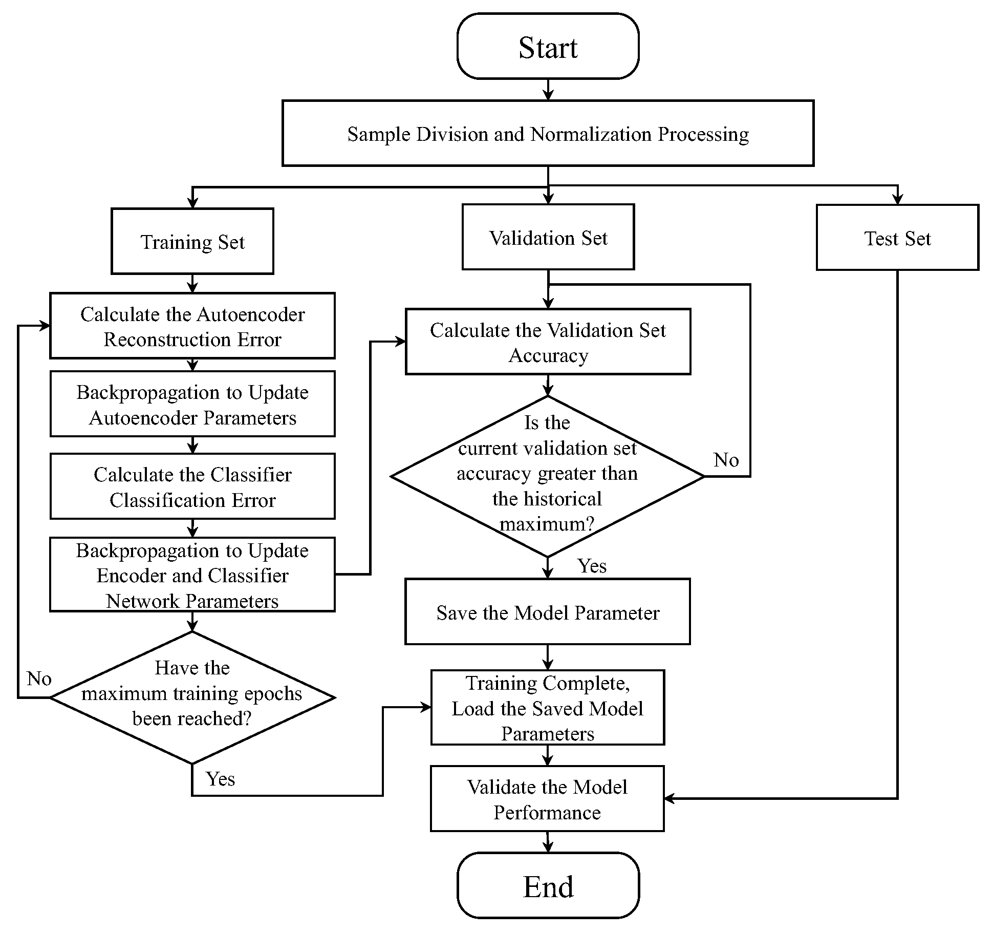 Processes 14 00245 g006