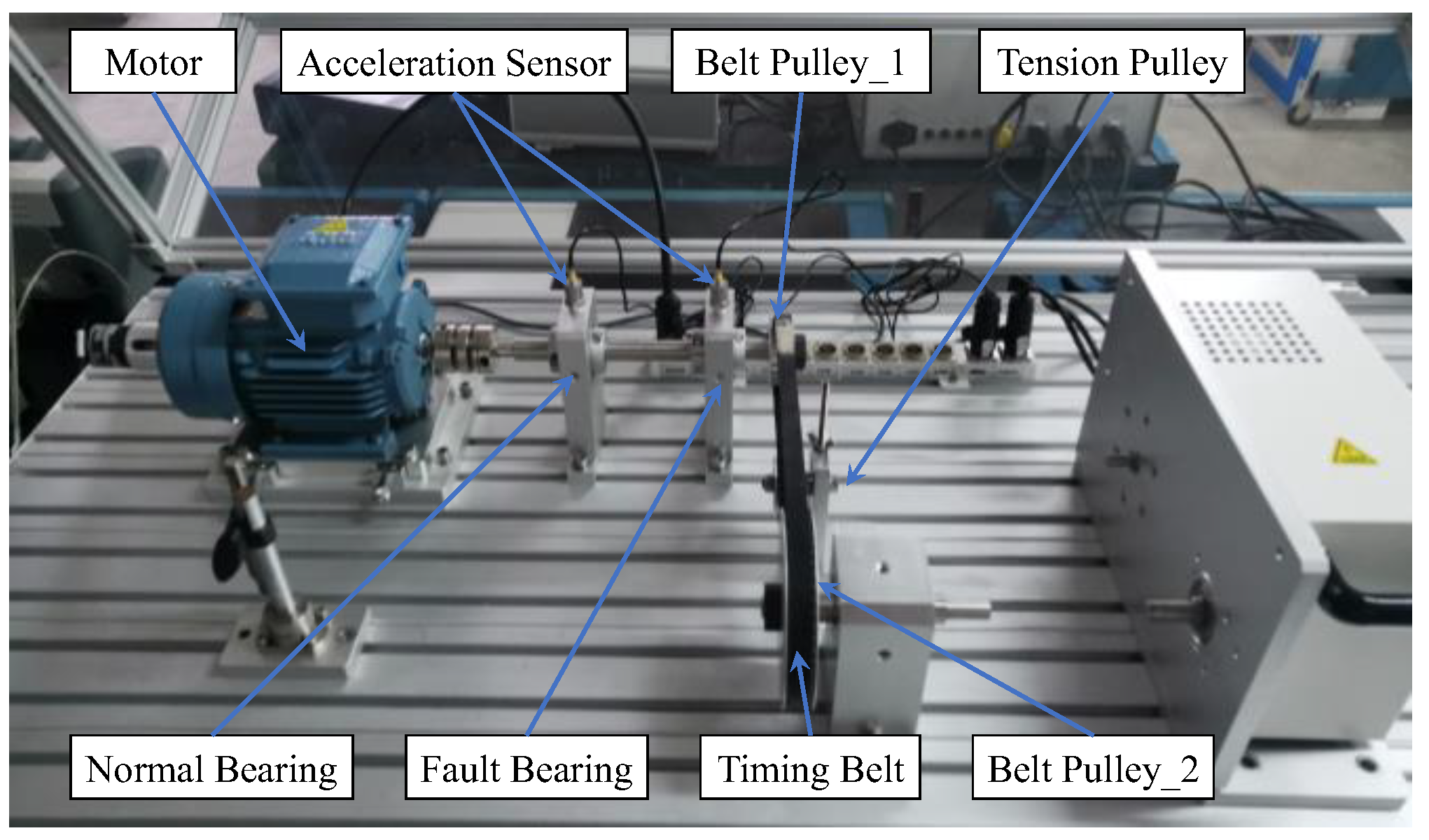 Processes 14 00245 g007