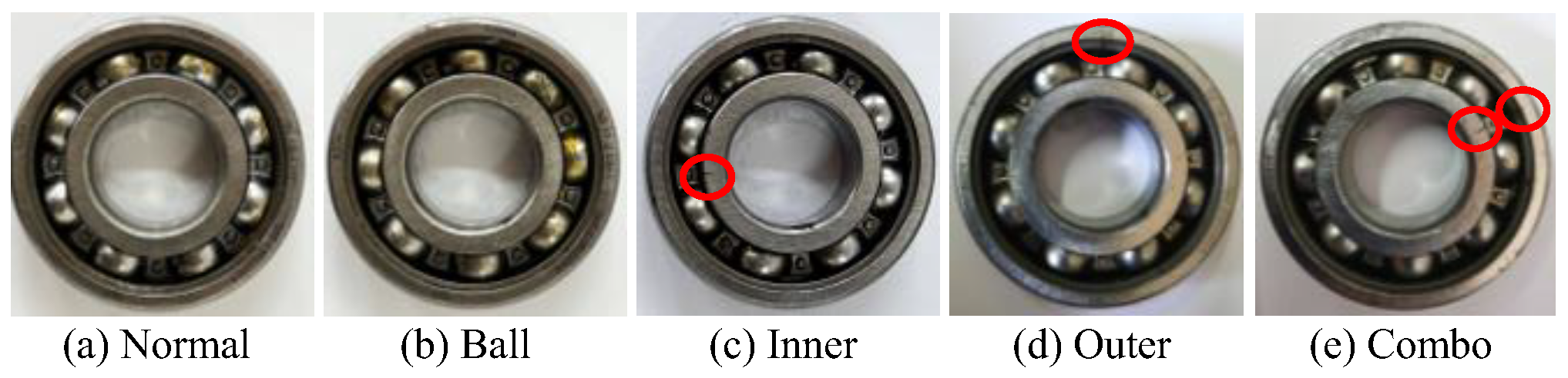 Processes 14 00245 g008