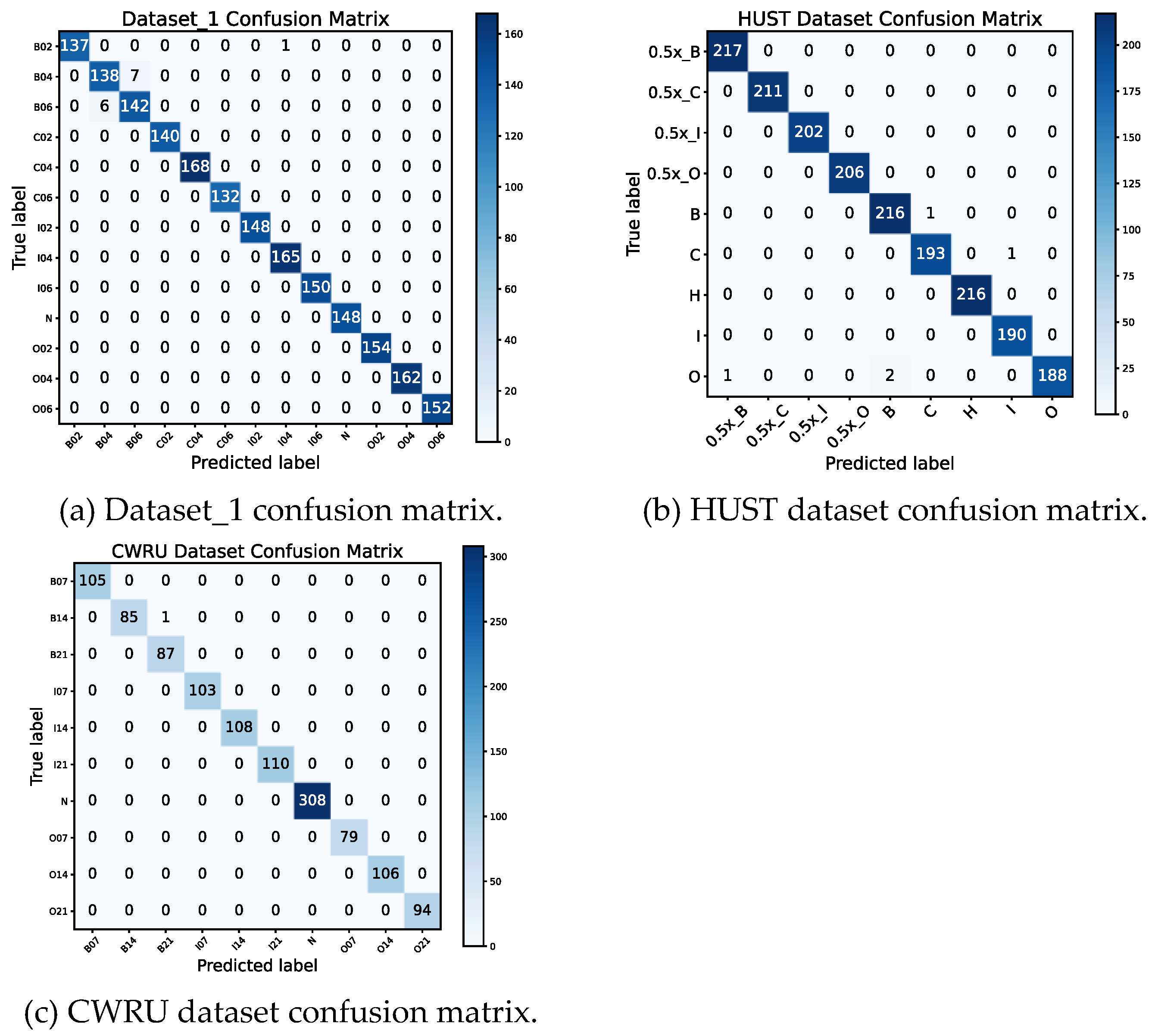 Processes 14 00245 g009