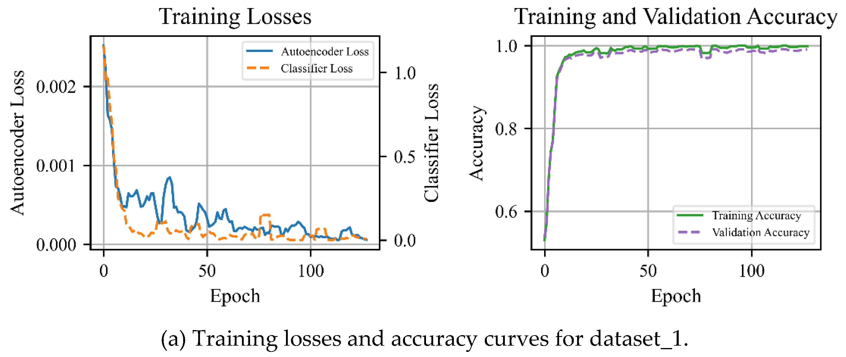 Processes 14 00245 g010a