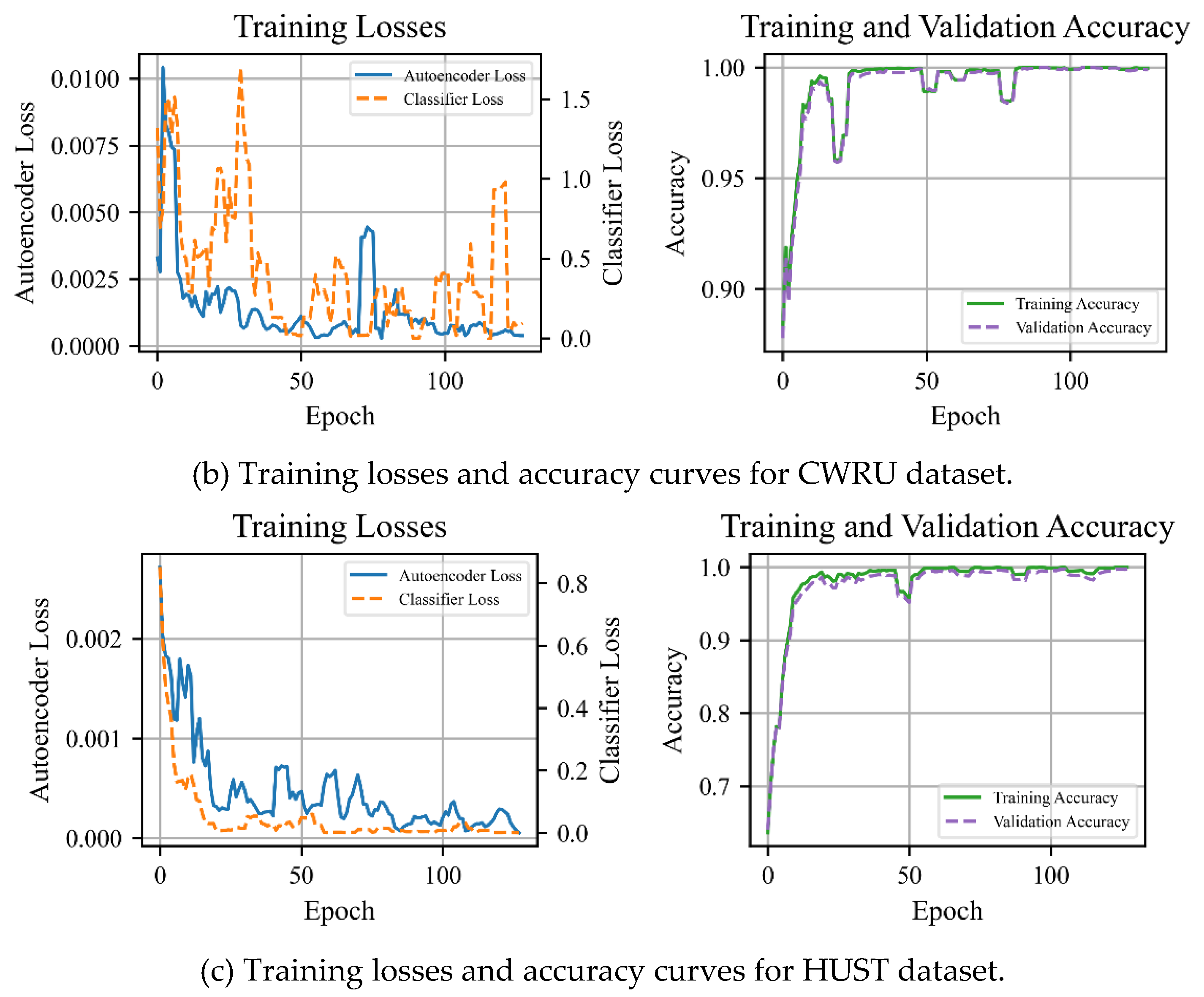 Processes 14 00245 g010b