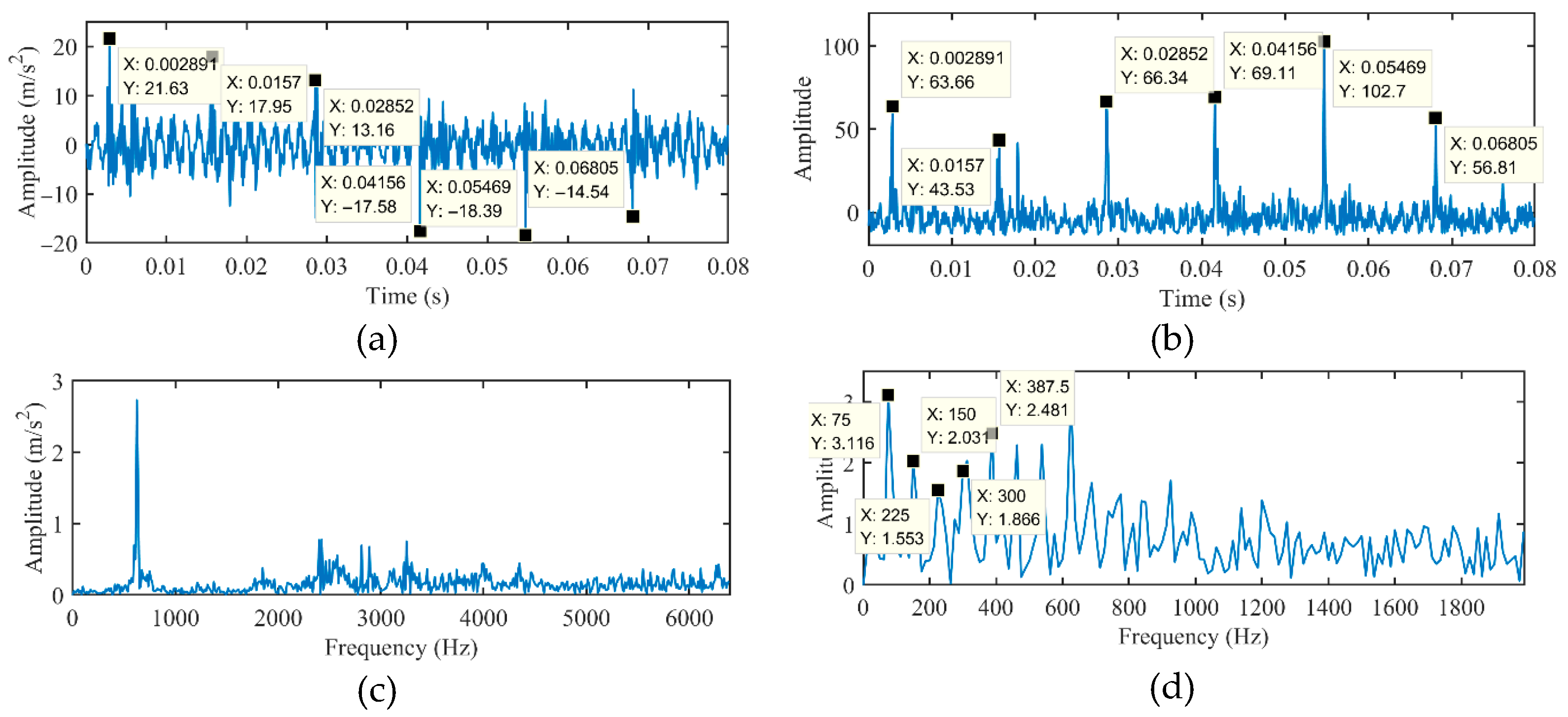 Processes 14 00245 g015
