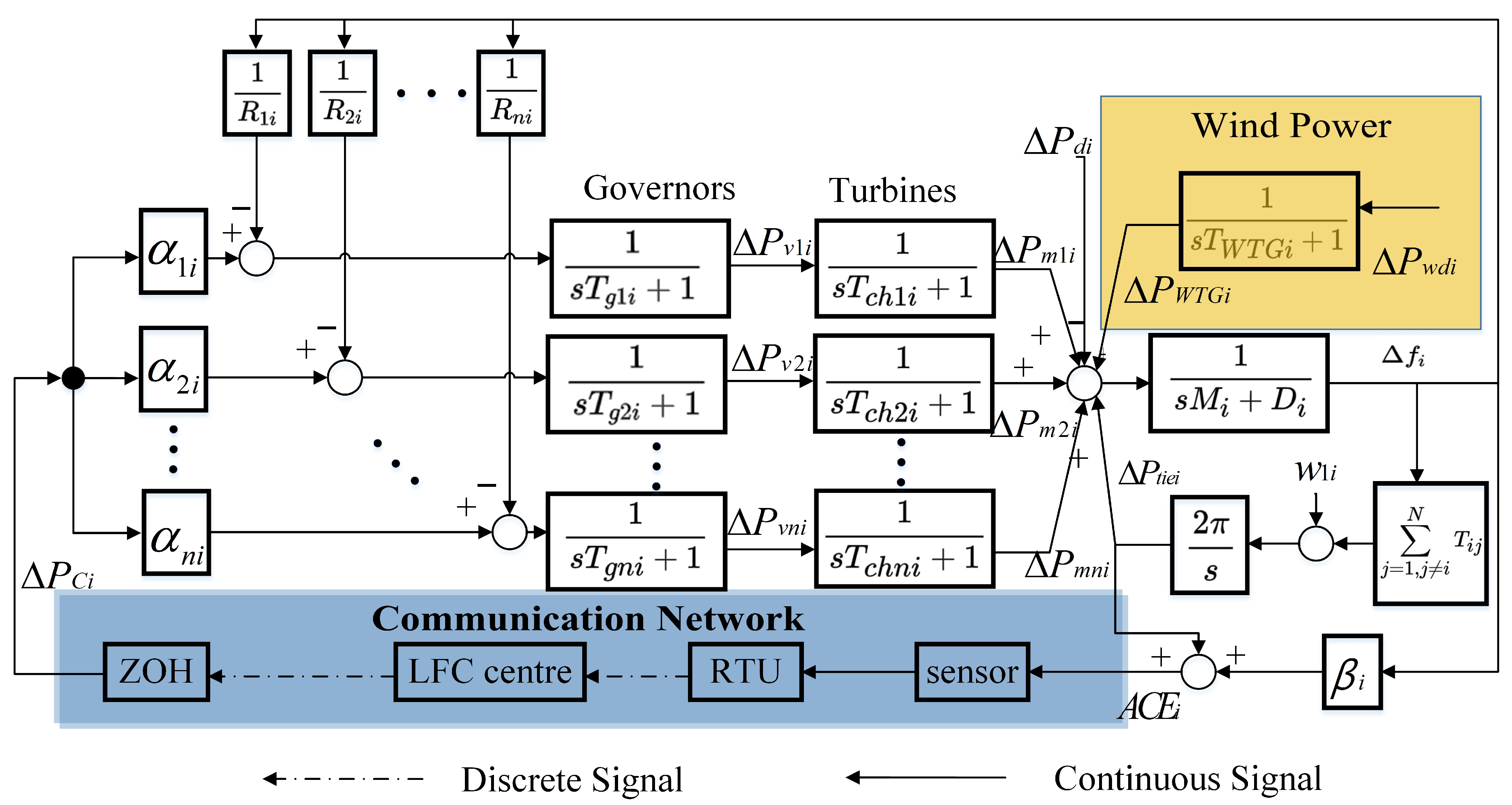 Processes 14 00249 g001