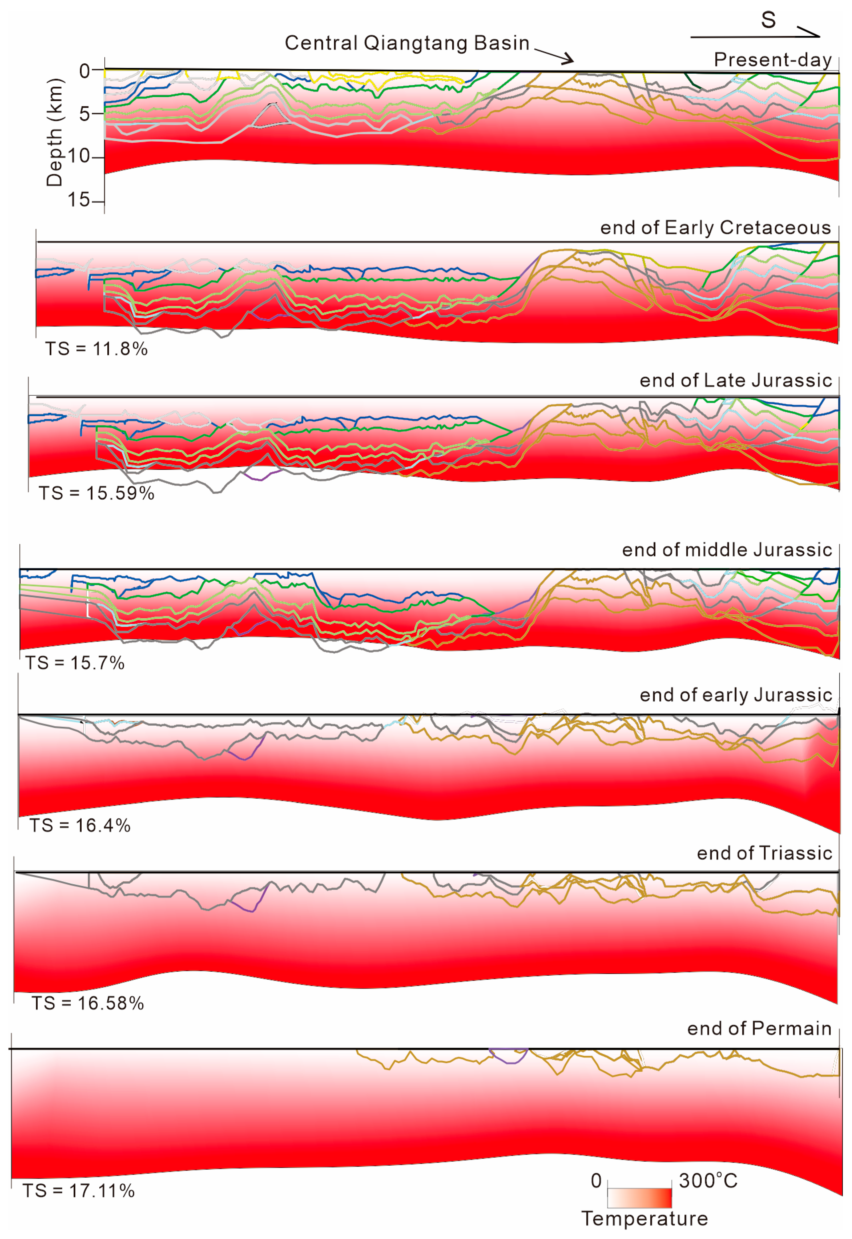 Processes 14 00277 g004