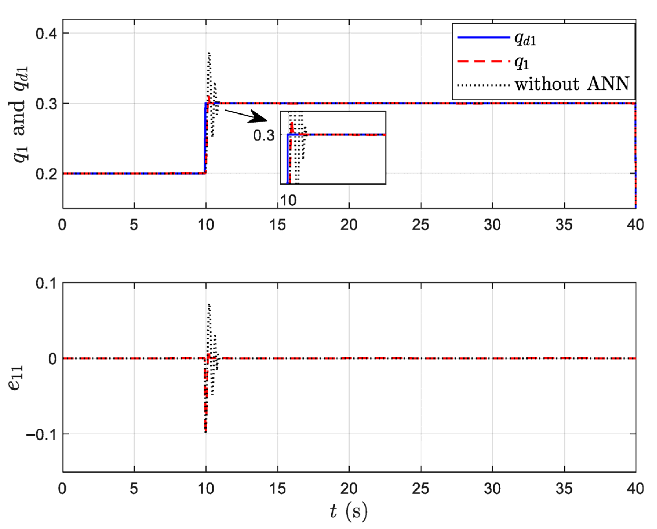 Processes 14 00278 g008 Processes 14 00278 g008