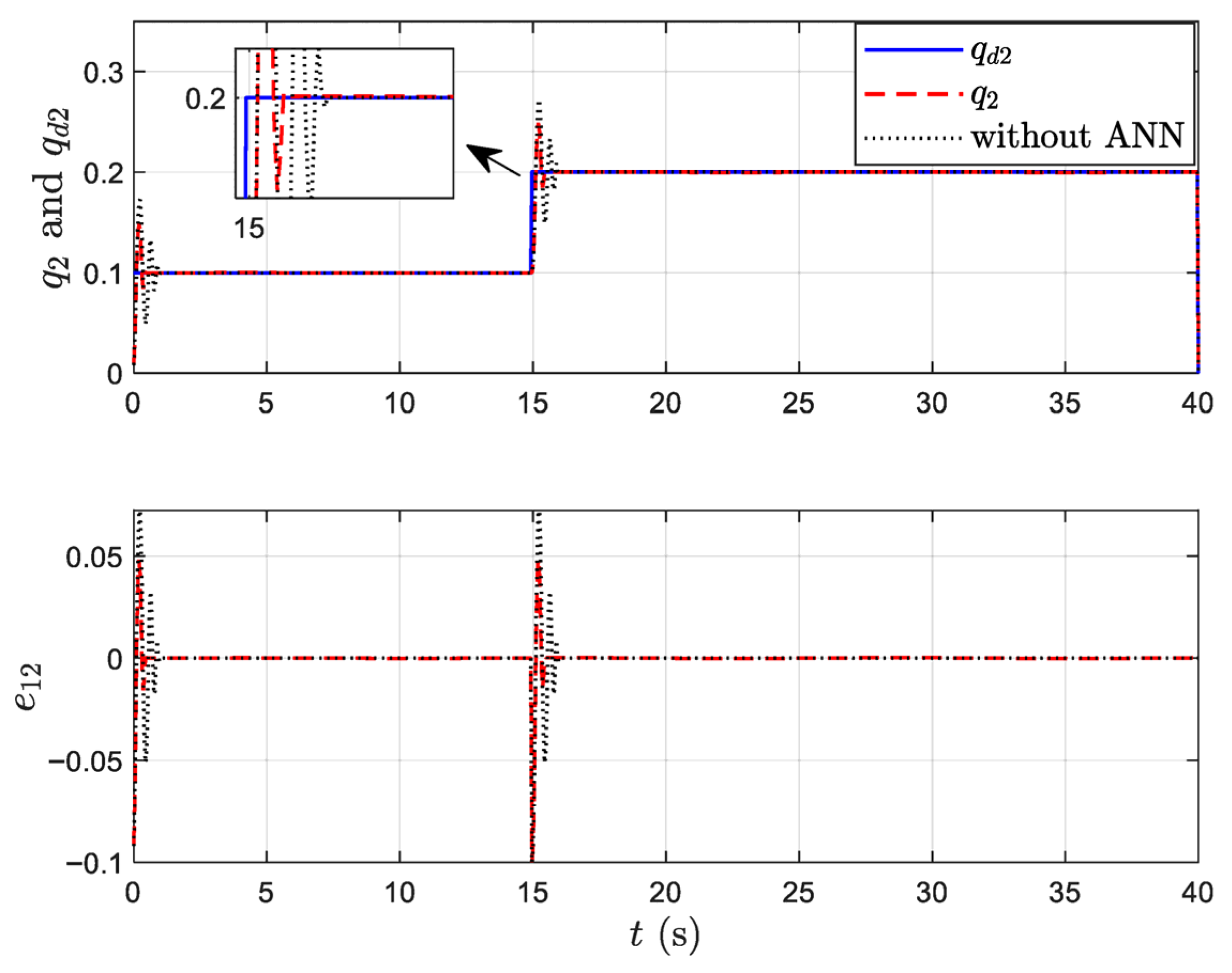 Processes 14 00278 g009 Processes 14 00278 g009