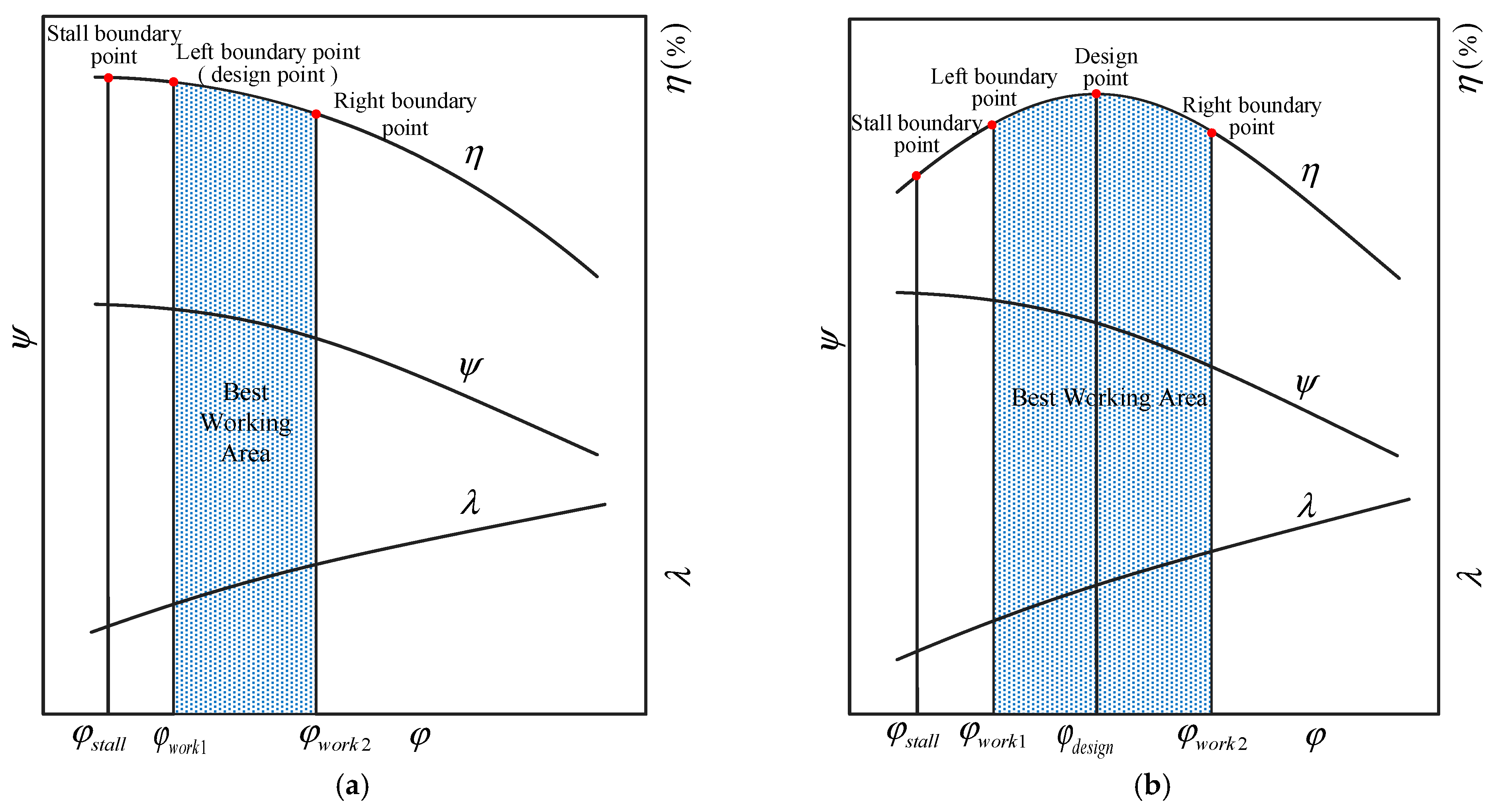 Processes 14 00282 g002 Processes 14 00282 g002