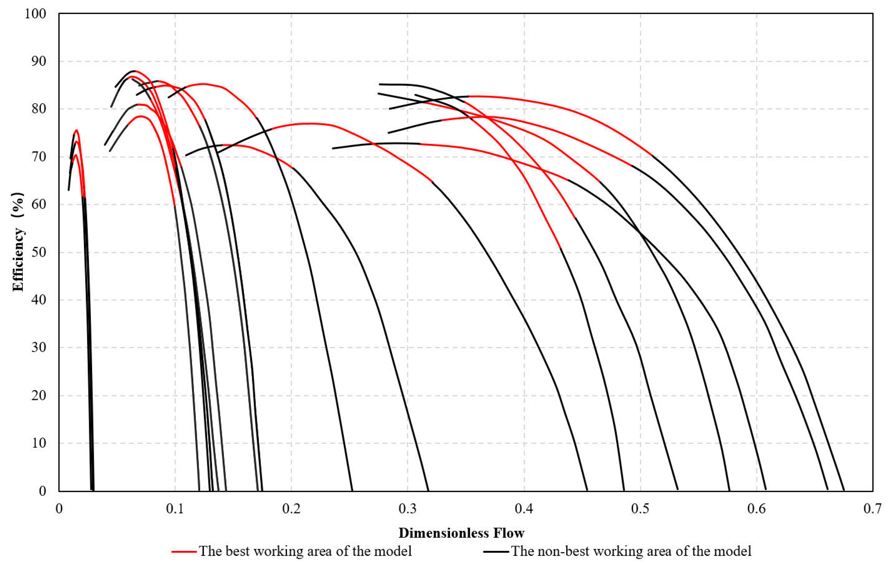Processes 14 00282 g003 Processes 14 00282 g003