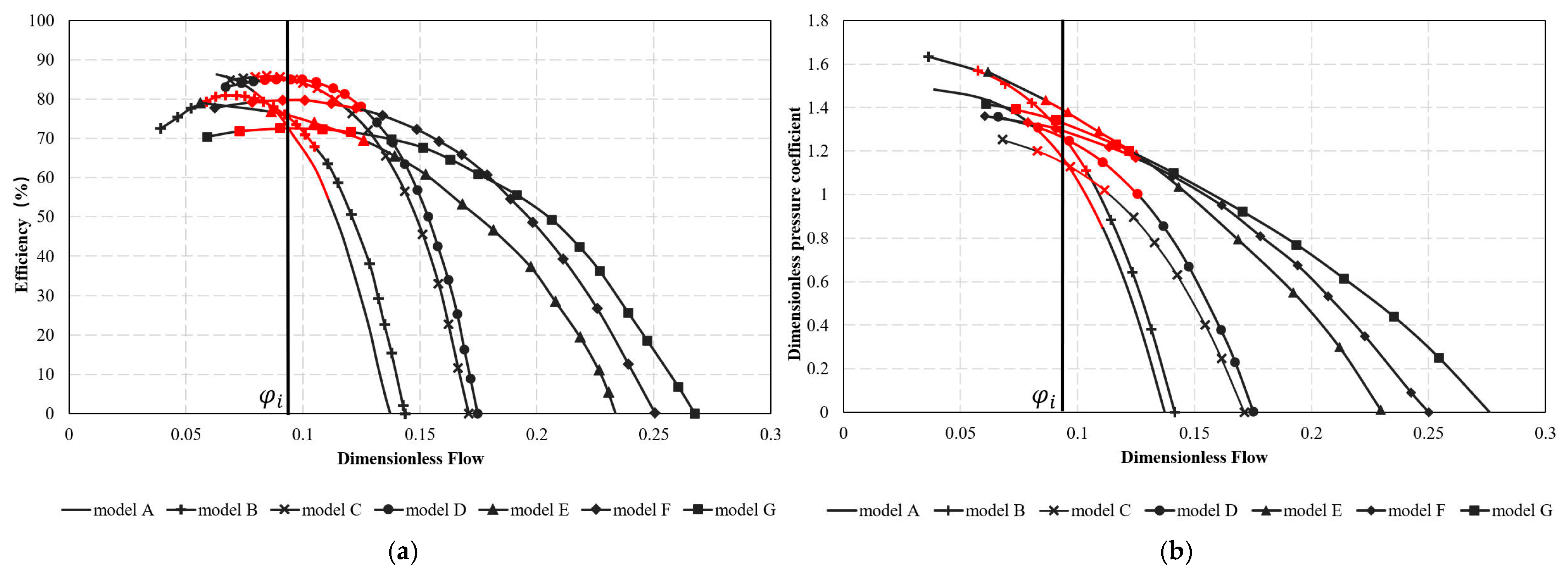 Processes 14 00282 g007 Processes 14 00282 g007