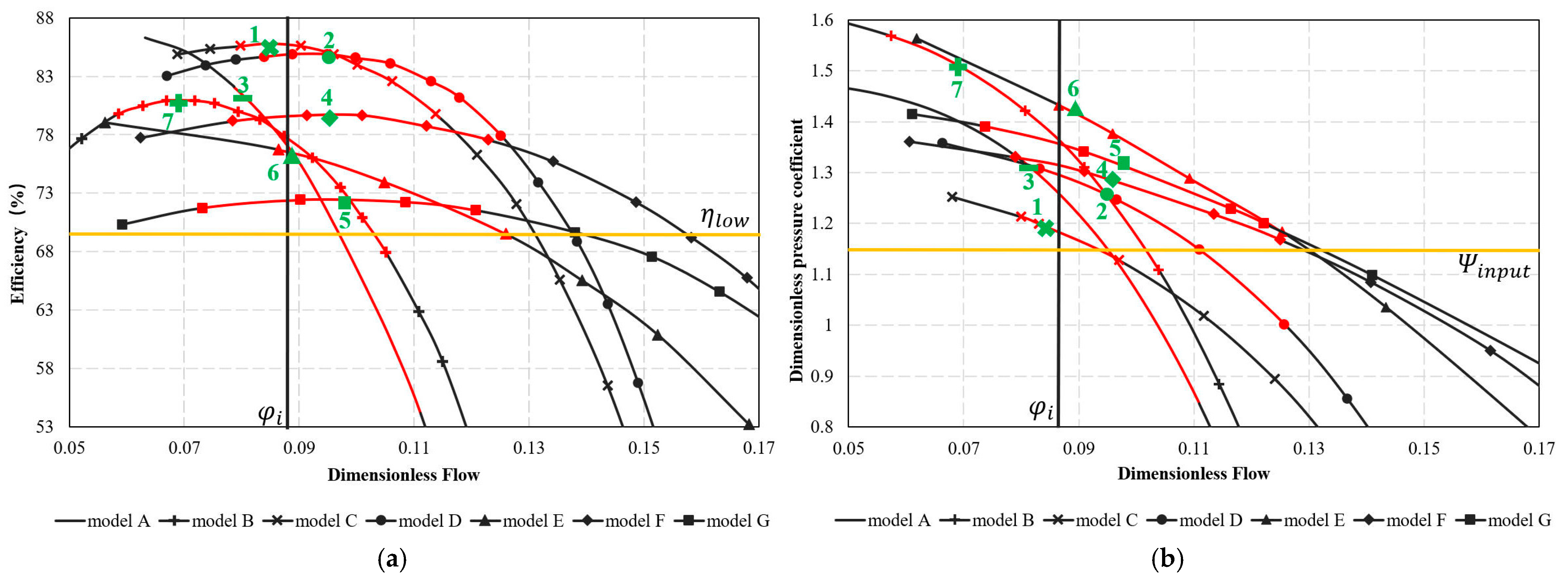 Processes 14 00282 g008 Processes 14 00282 g008