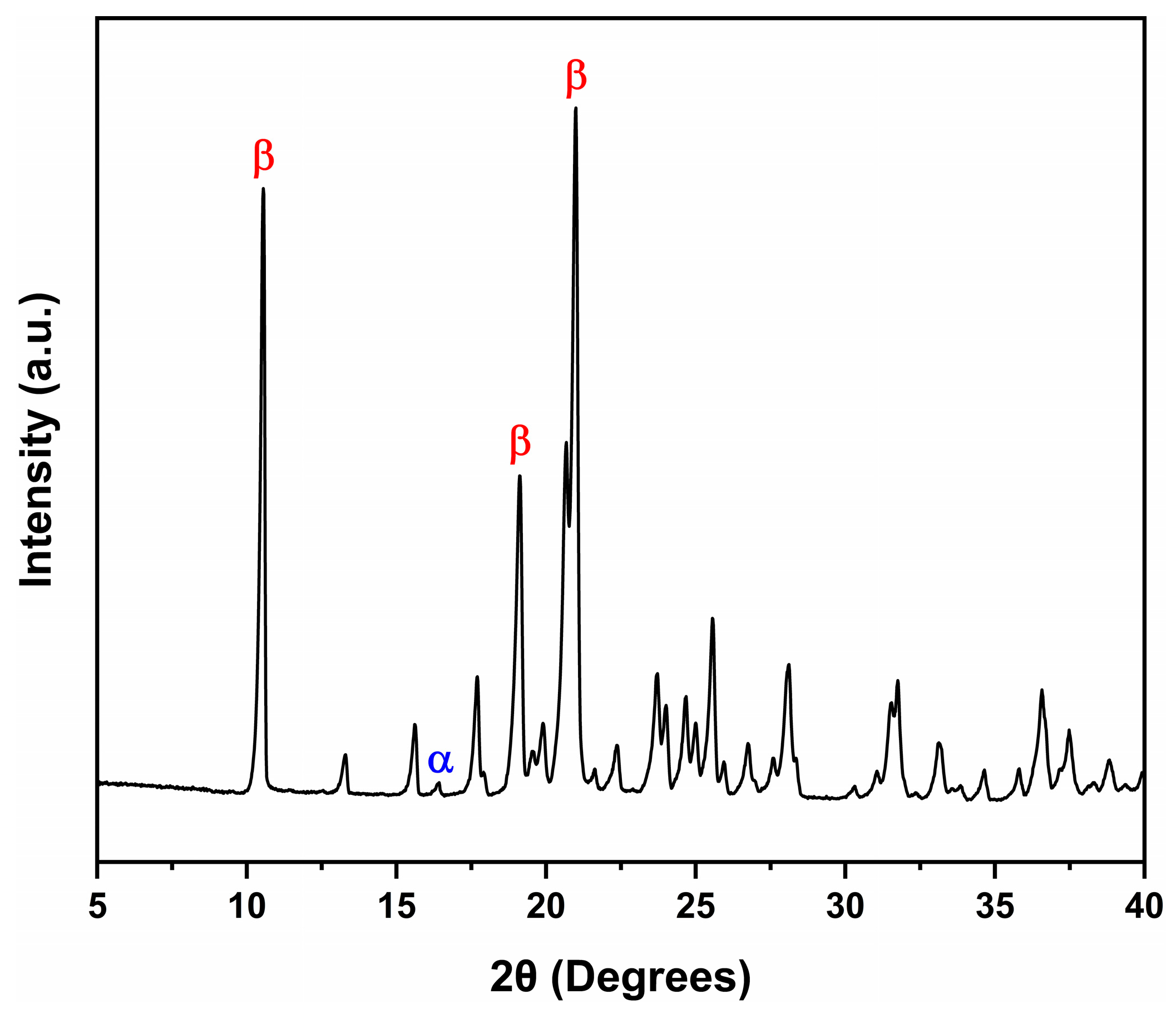 Processes 14 00285 g008