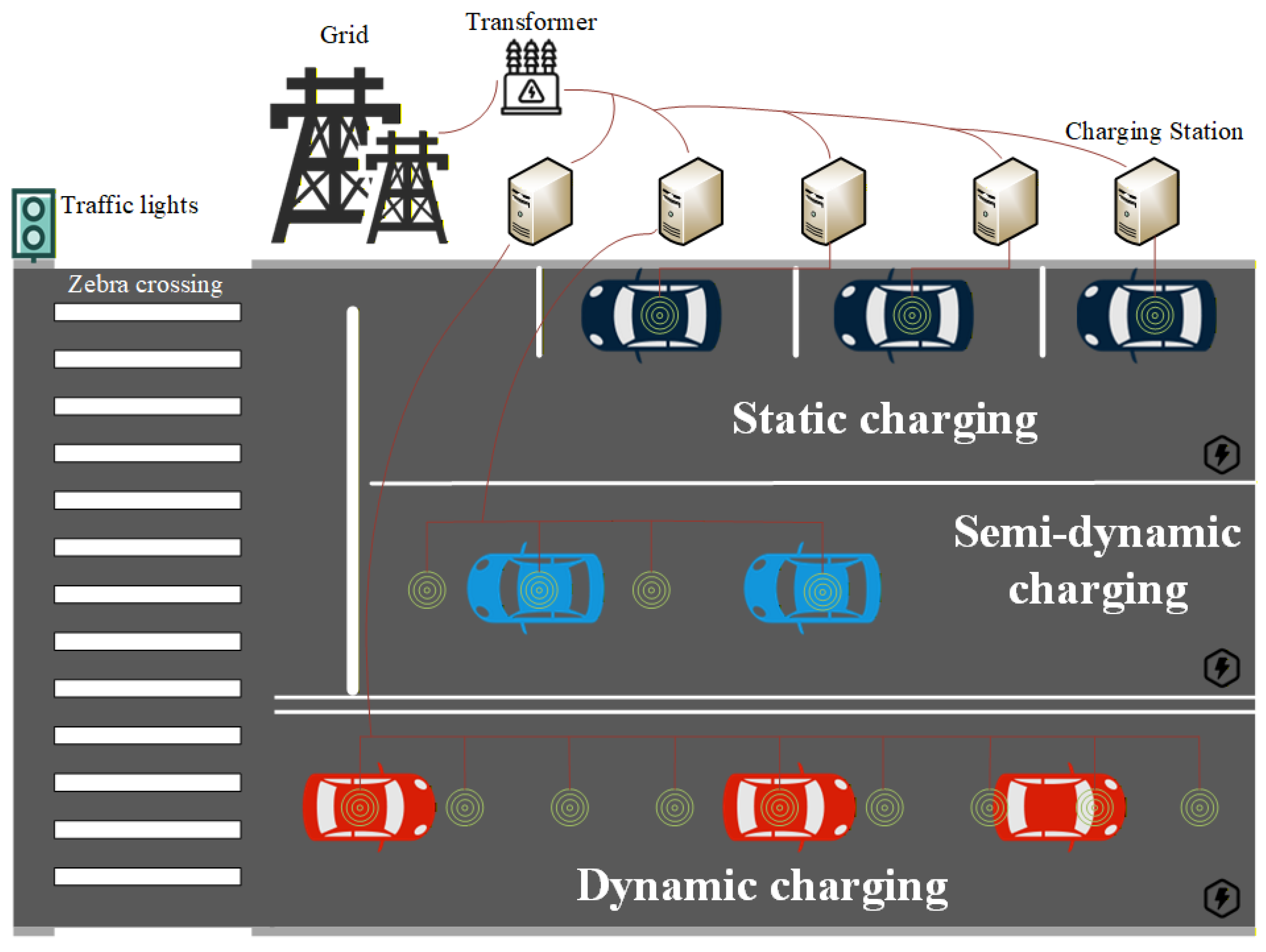 Processes 14 00287 g003