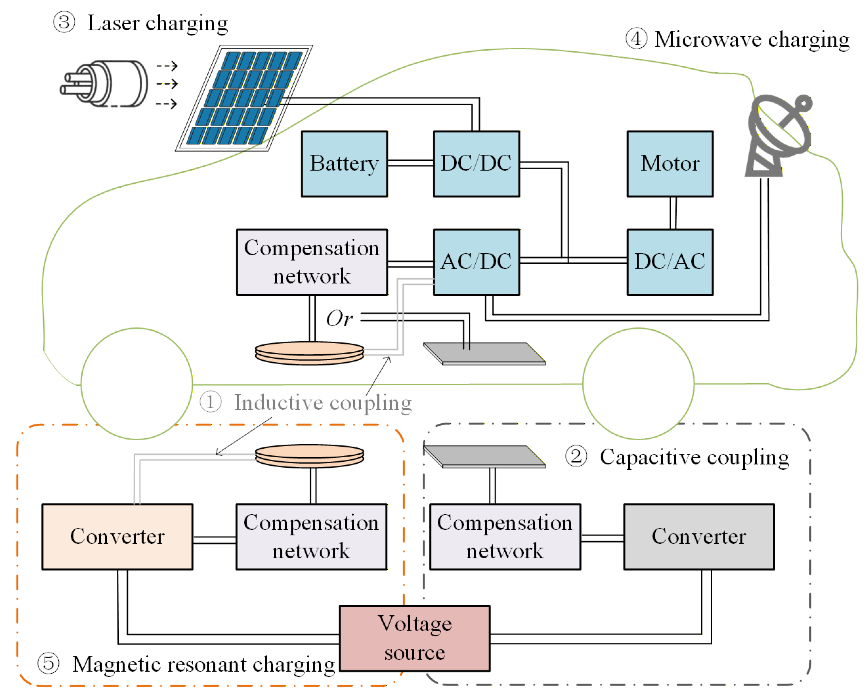 Processes 14 00287 g004